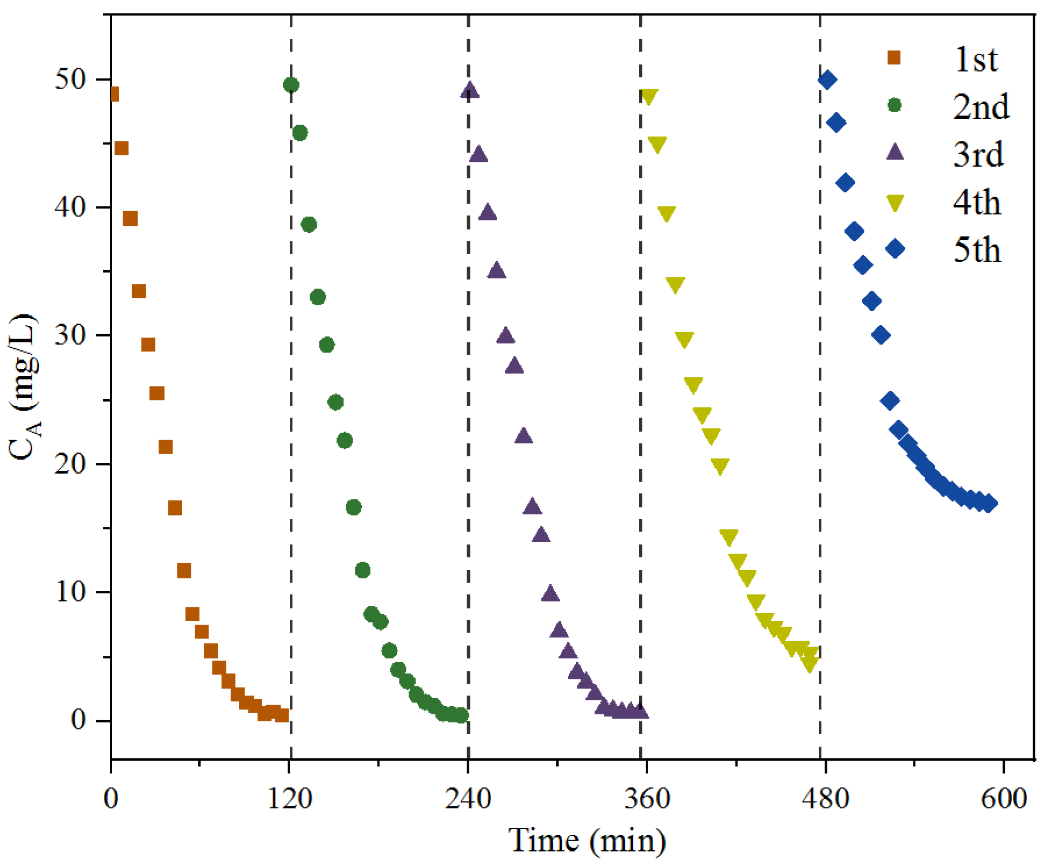 Polymers 15 00679 g005 Polymers 15 00679 g005