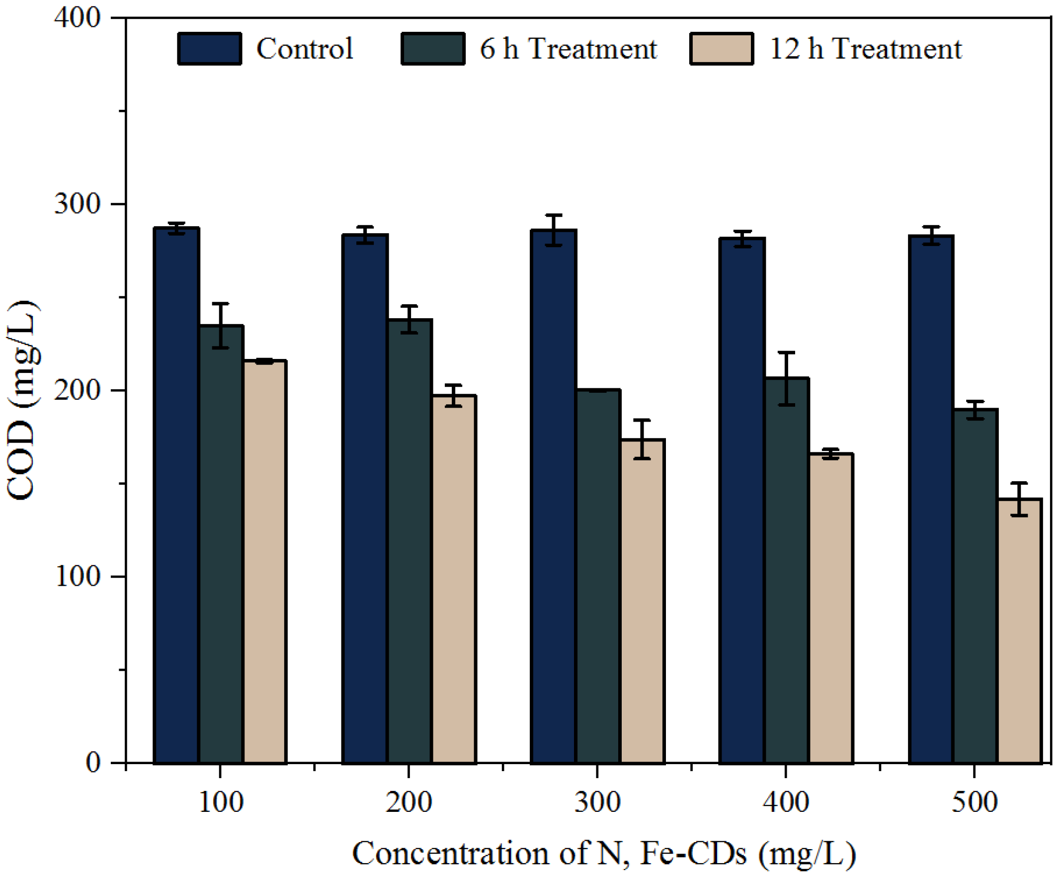 Polymers 15 00679 g007 Polymers 15 00679 g007