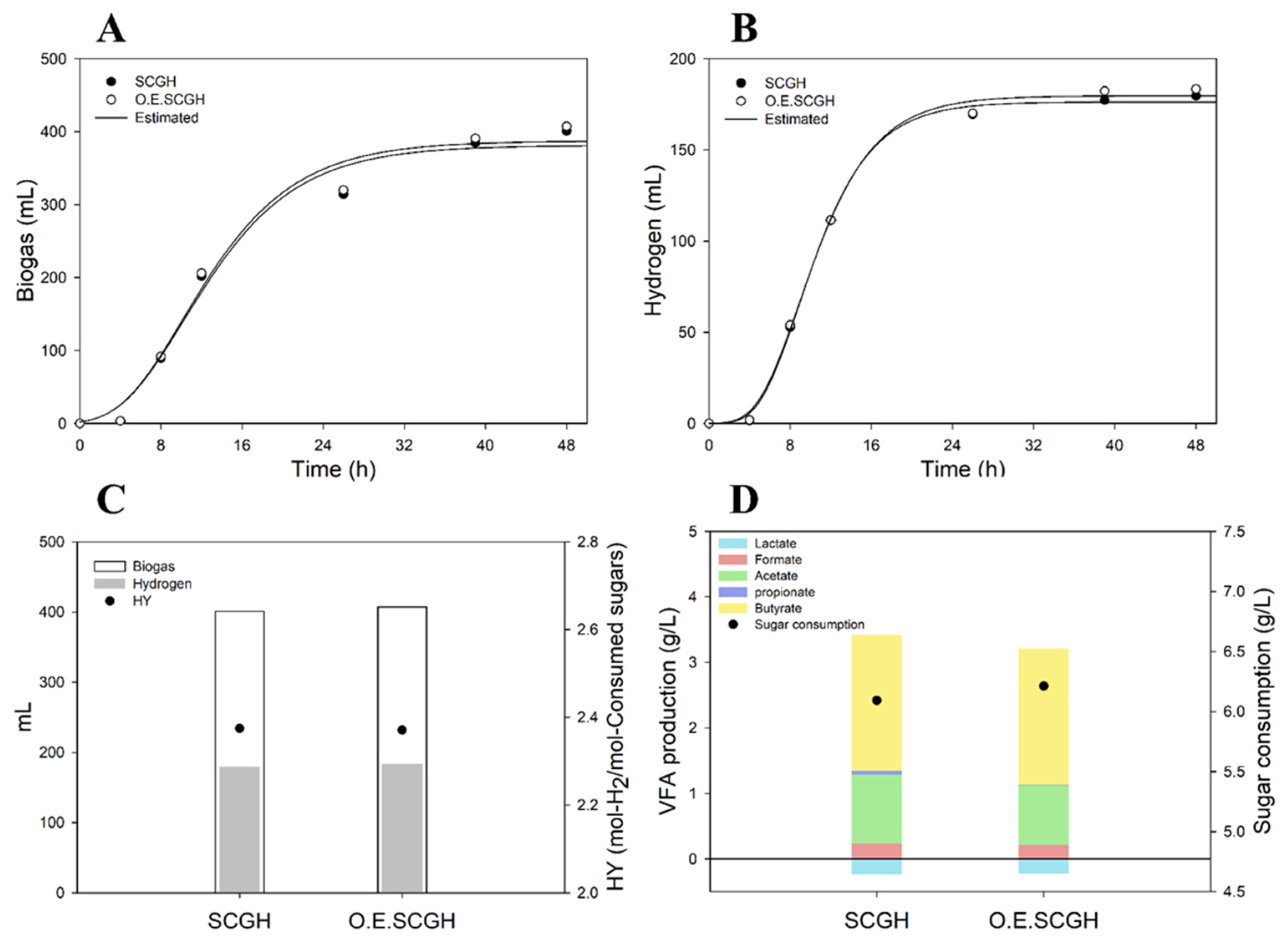 Polymers 15 00681 g003 Polymers 15 00681 g003
