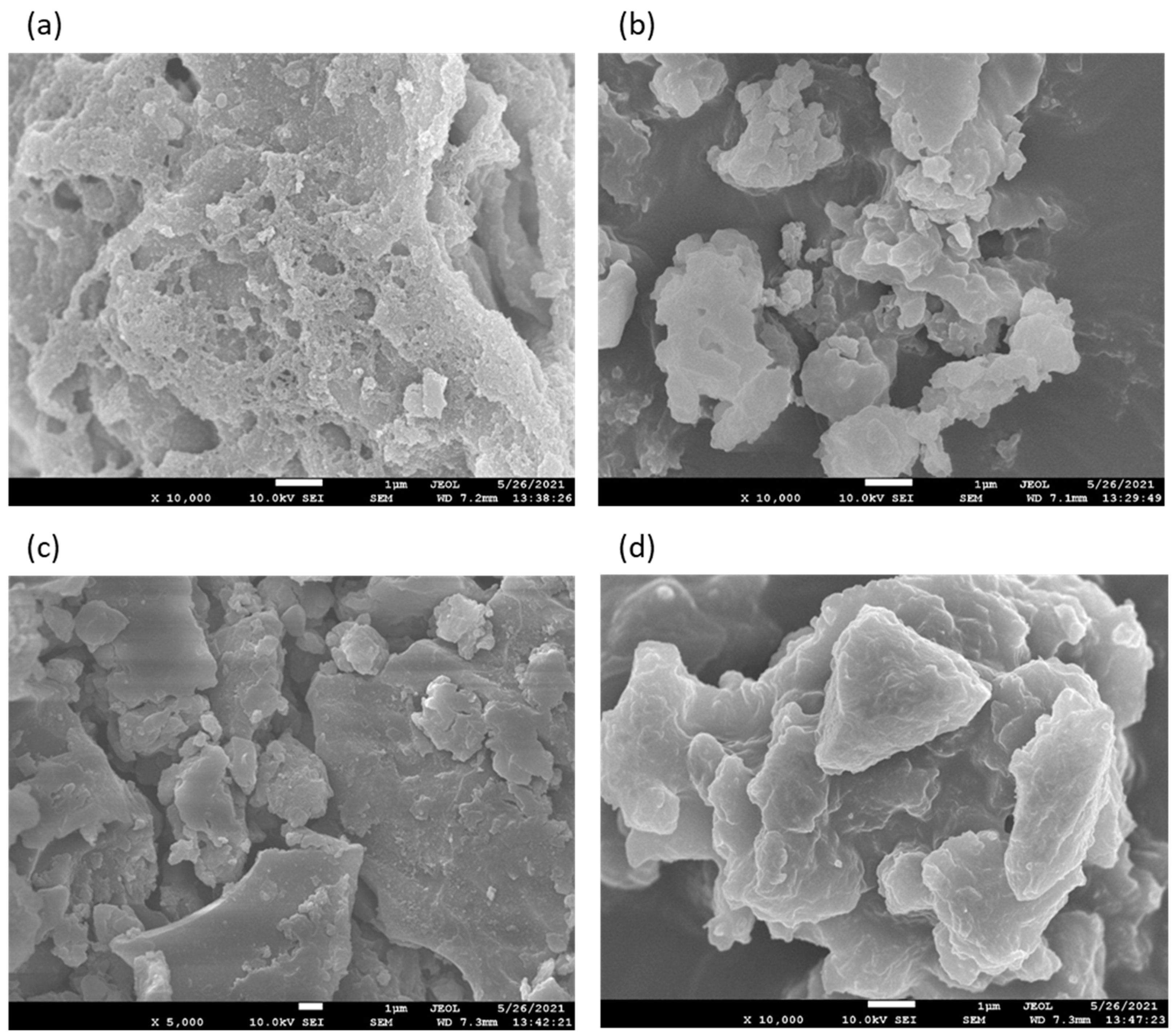 Polymers 15 00685 g005