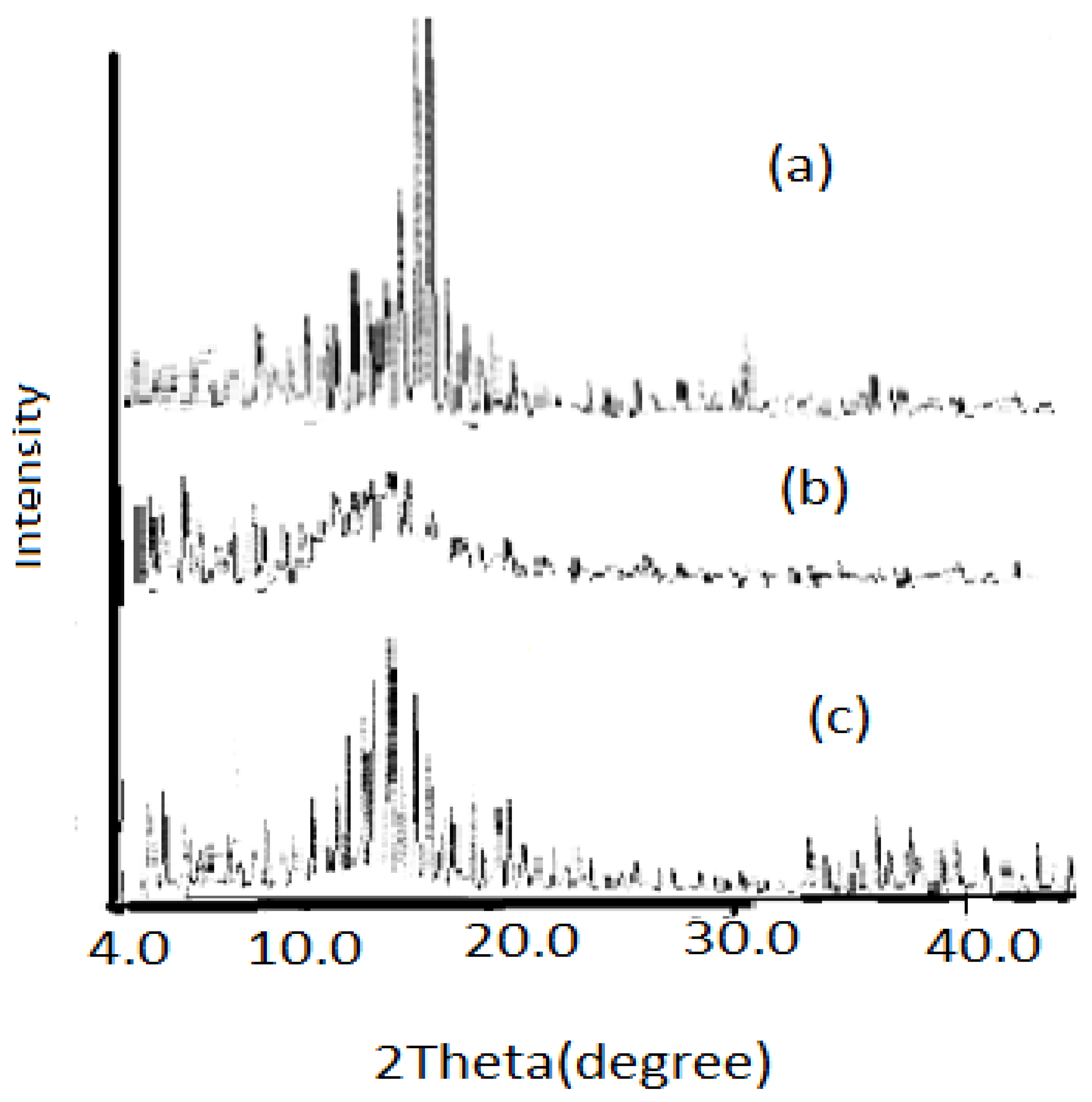 Polymers 15 00686 g011