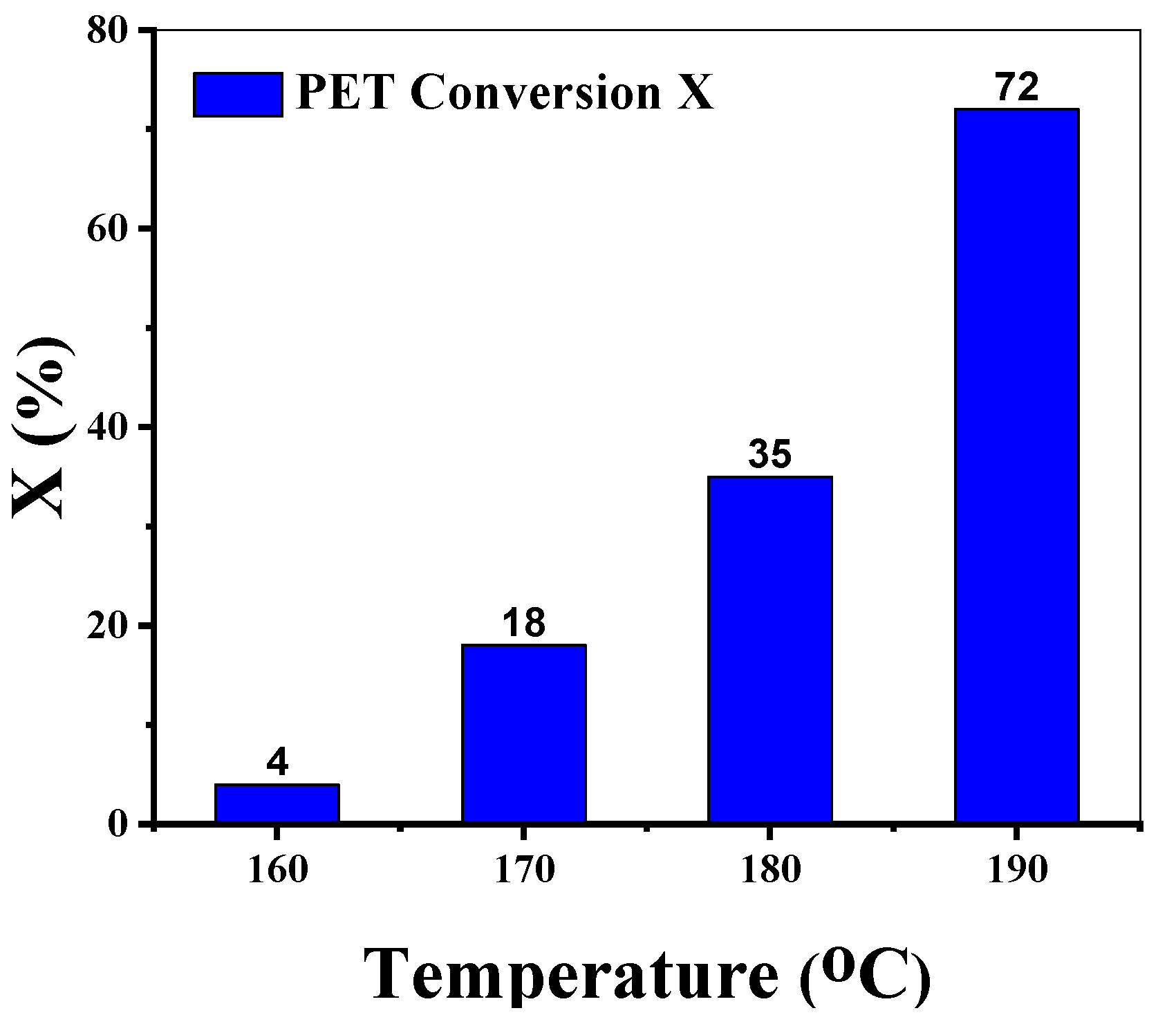 Polymers 15 00687 g001 Polymers 15 00687 g001