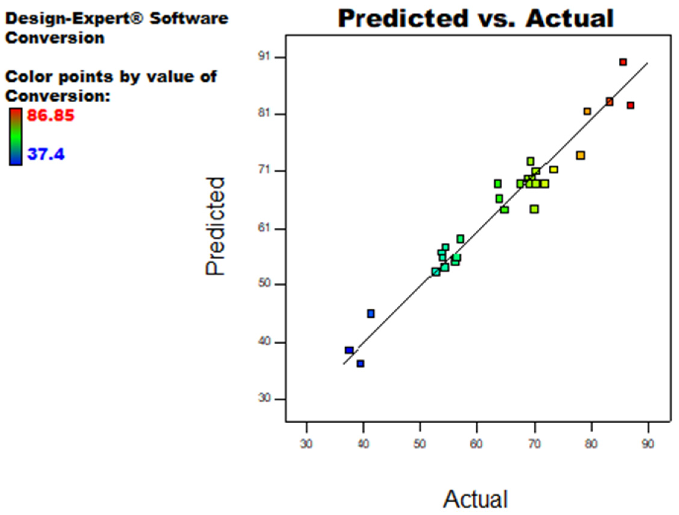 Polymers 15 00687 g002 Polymers 15 00687 g002