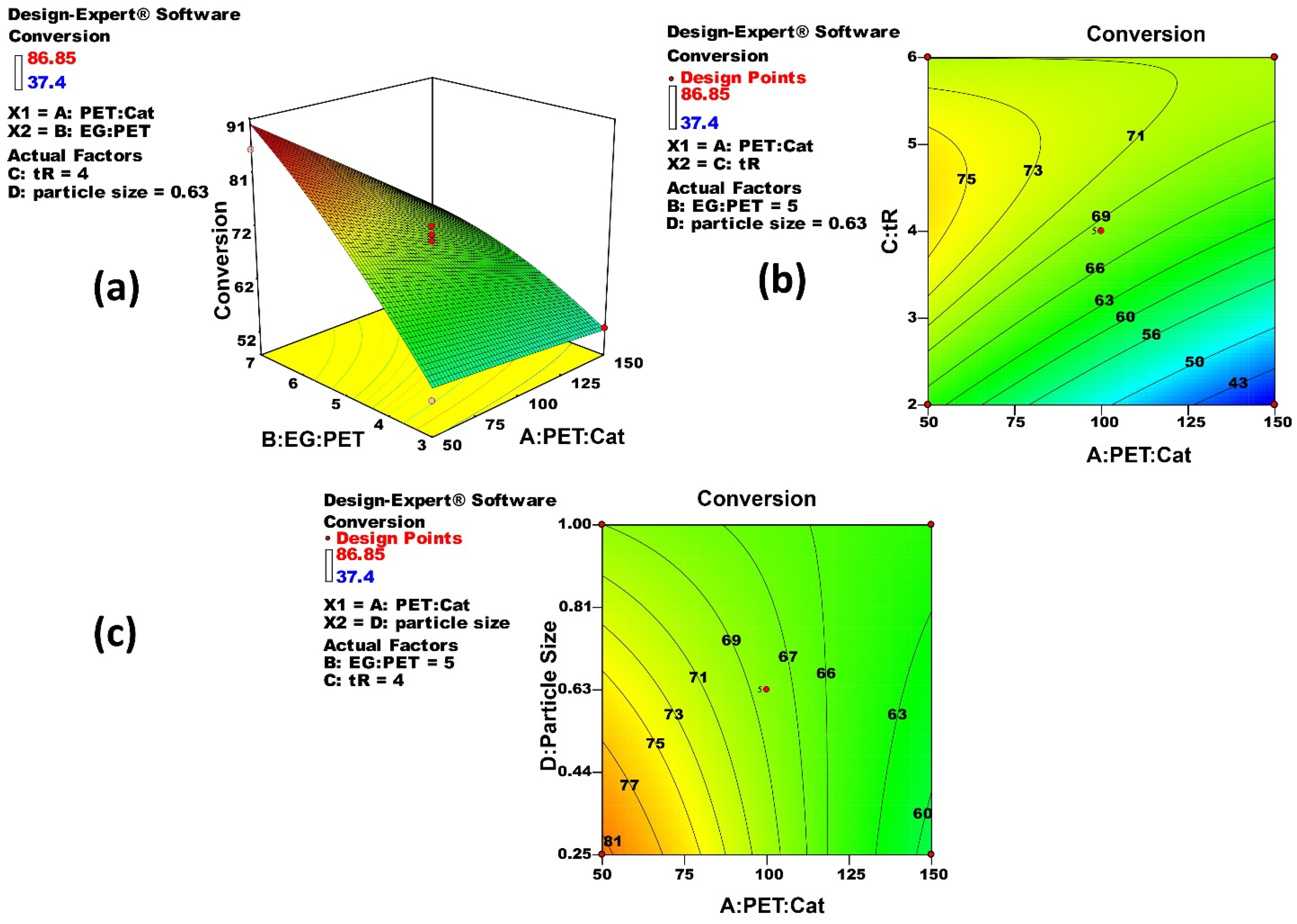 Polymers 15 00687 g003 Polymers 15 00687 g003