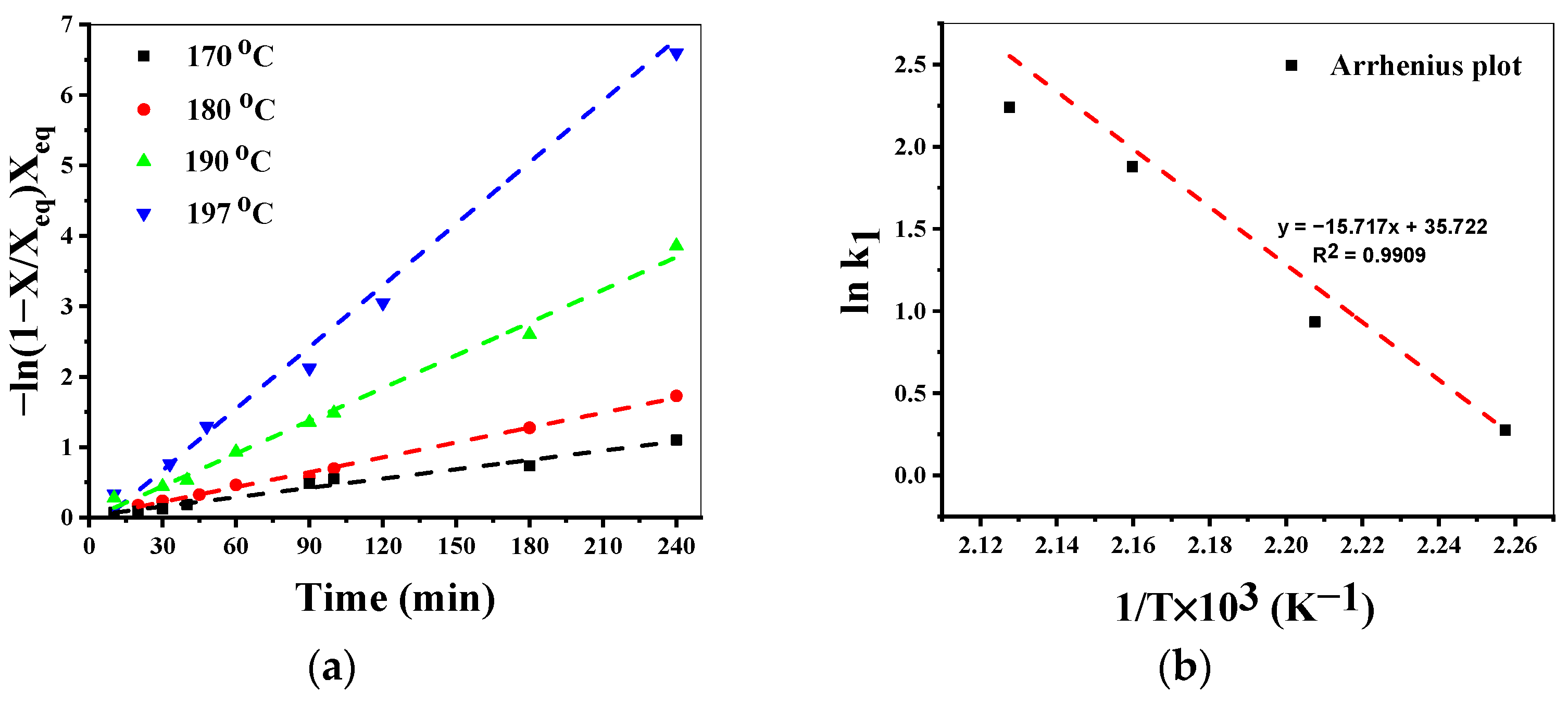 Polymers 15 00687 g006 Polymers 15 00687 g006