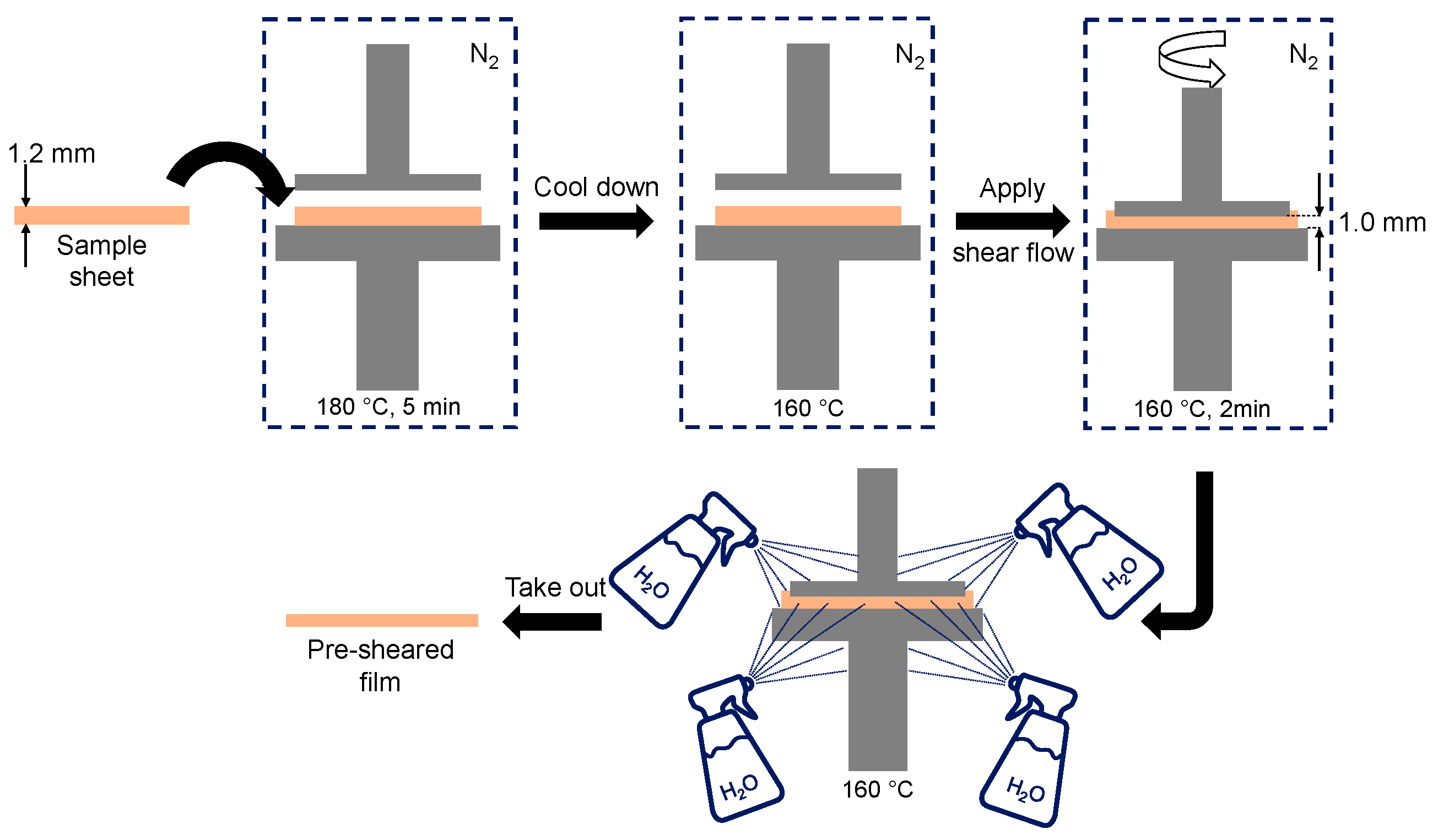 Polymers 15 00693 g001