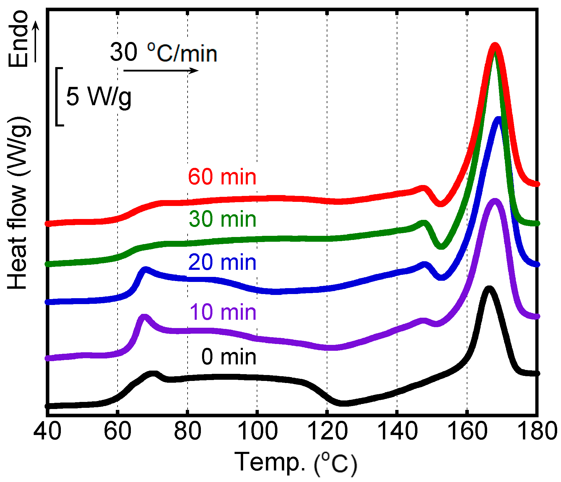 Polymers 15 00693 g006