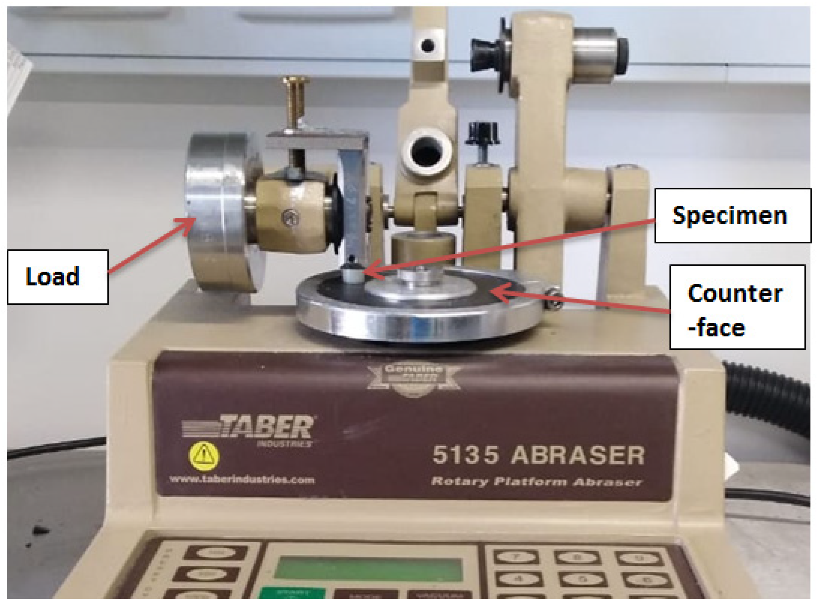 Polymers 15 00694 g004