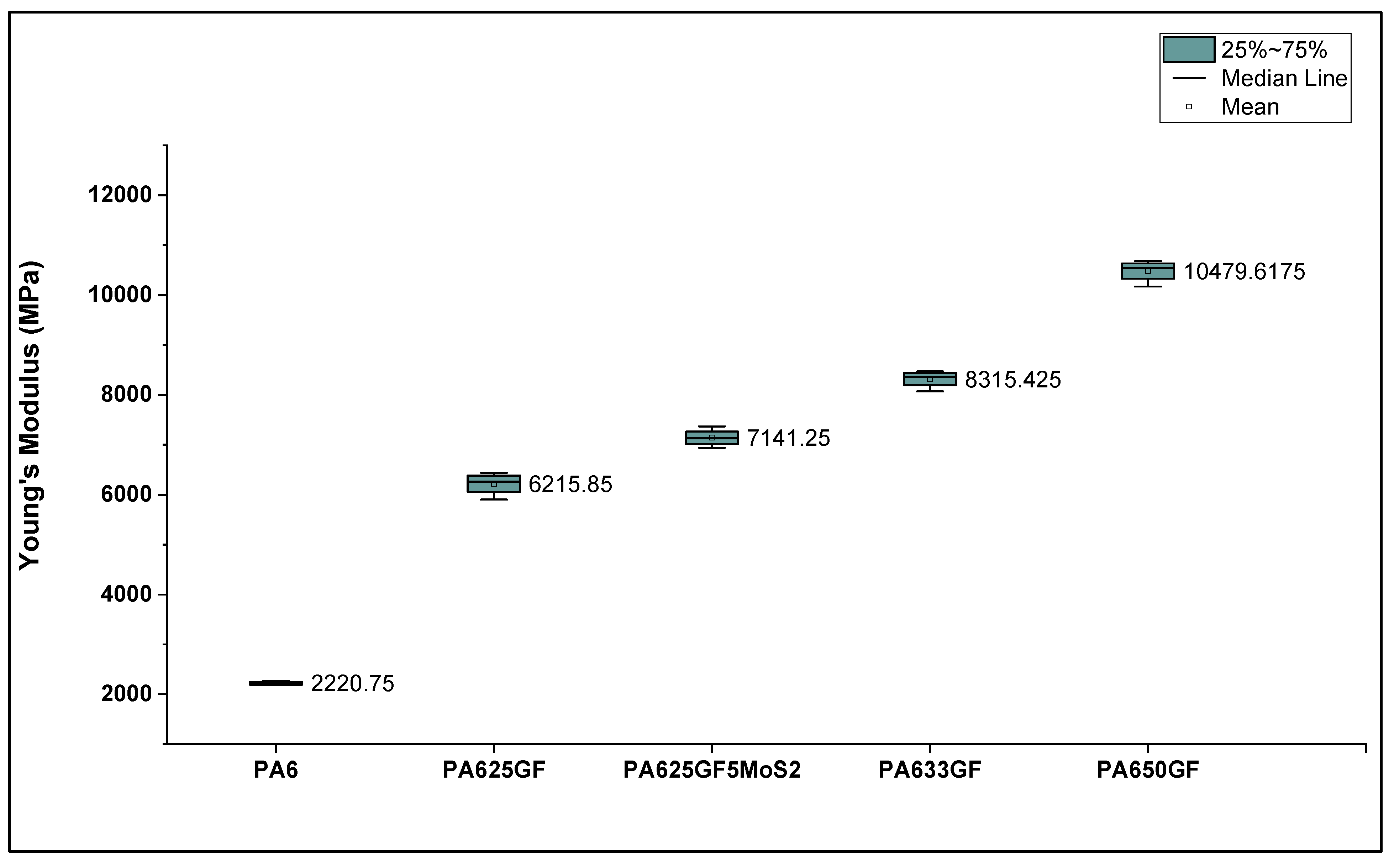 Polymers 15 00694 g005