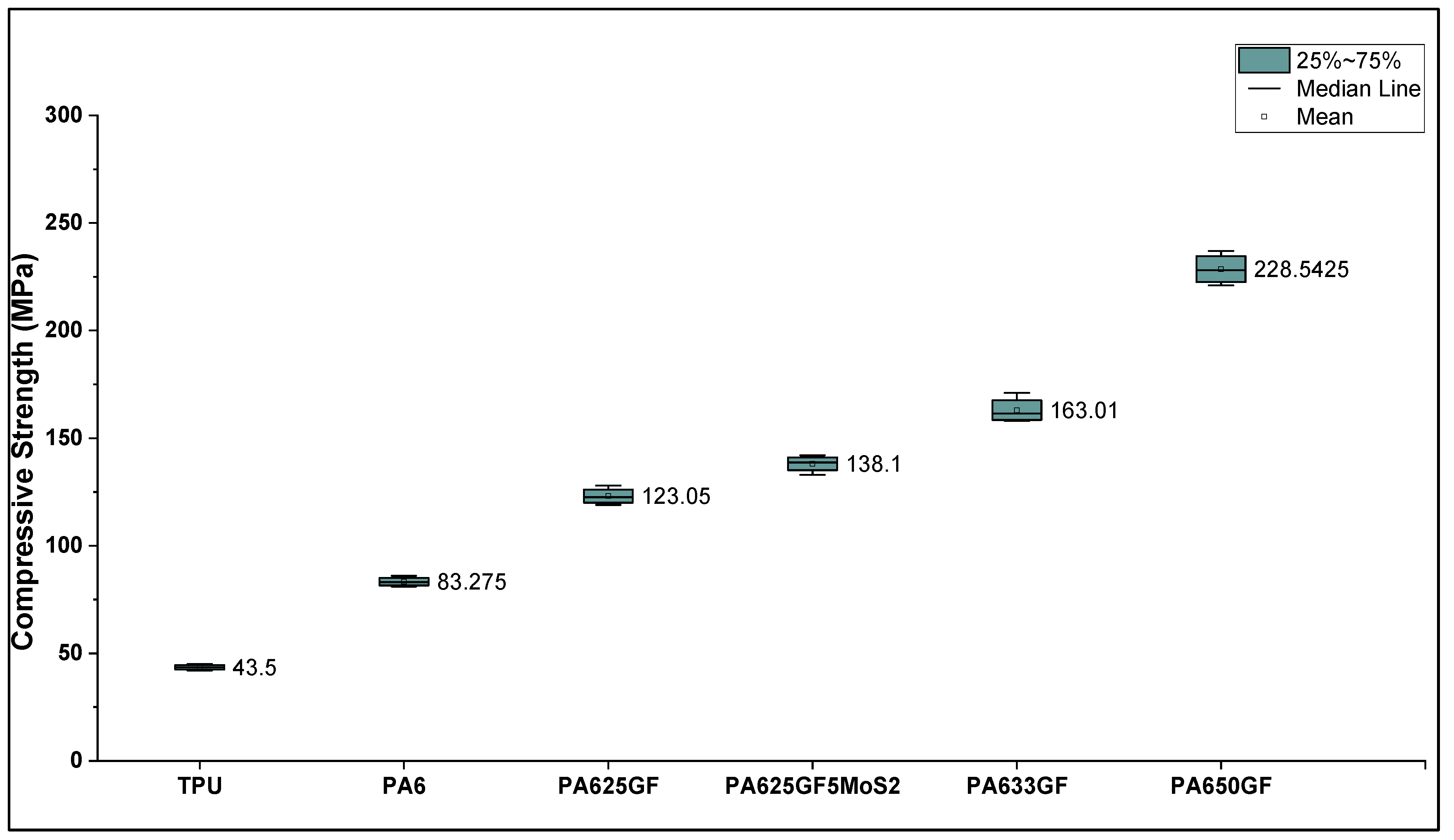 Polymers 15 00694 g006