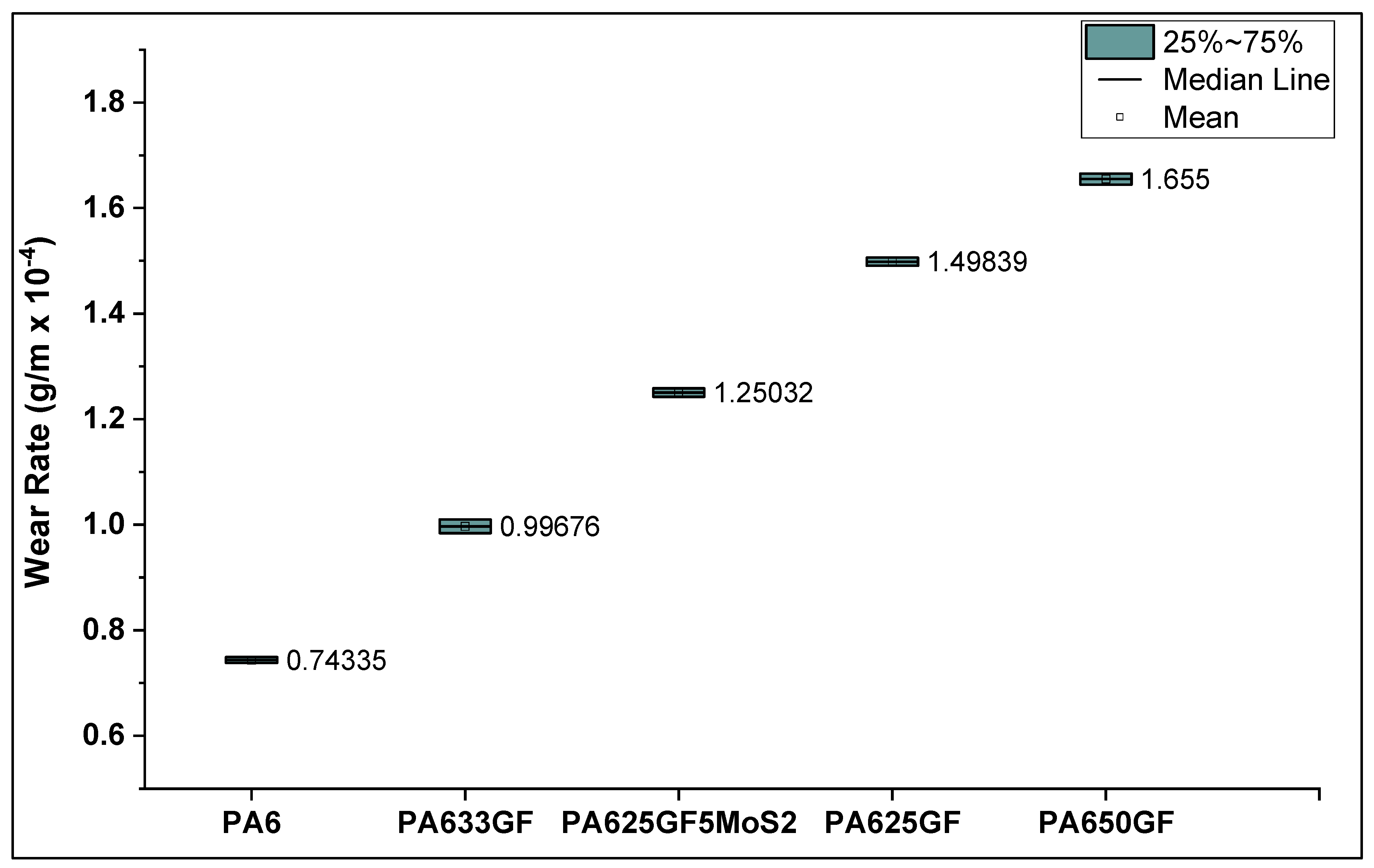 Polymers 15 00694 g009