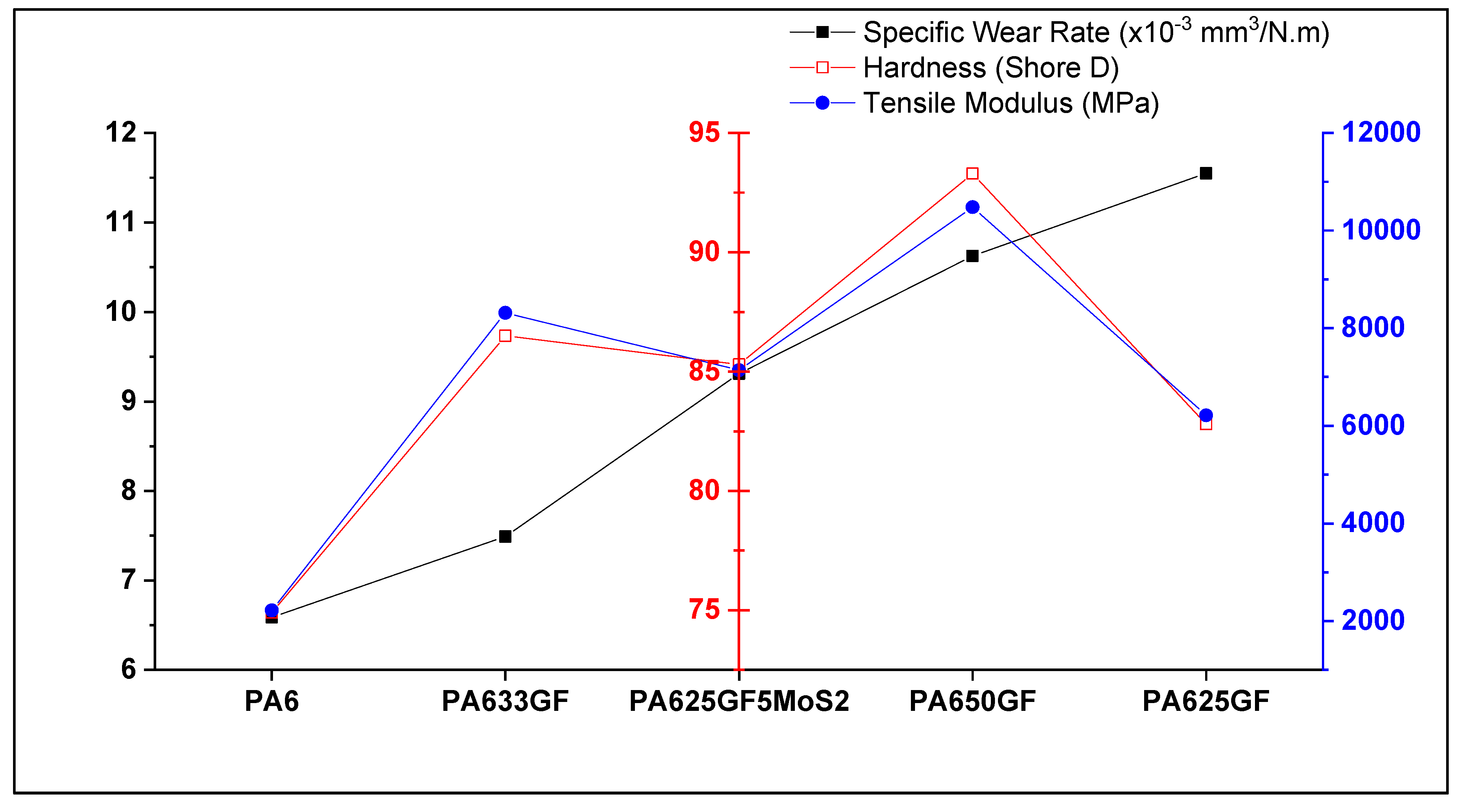 Polymers 15 00694 g018