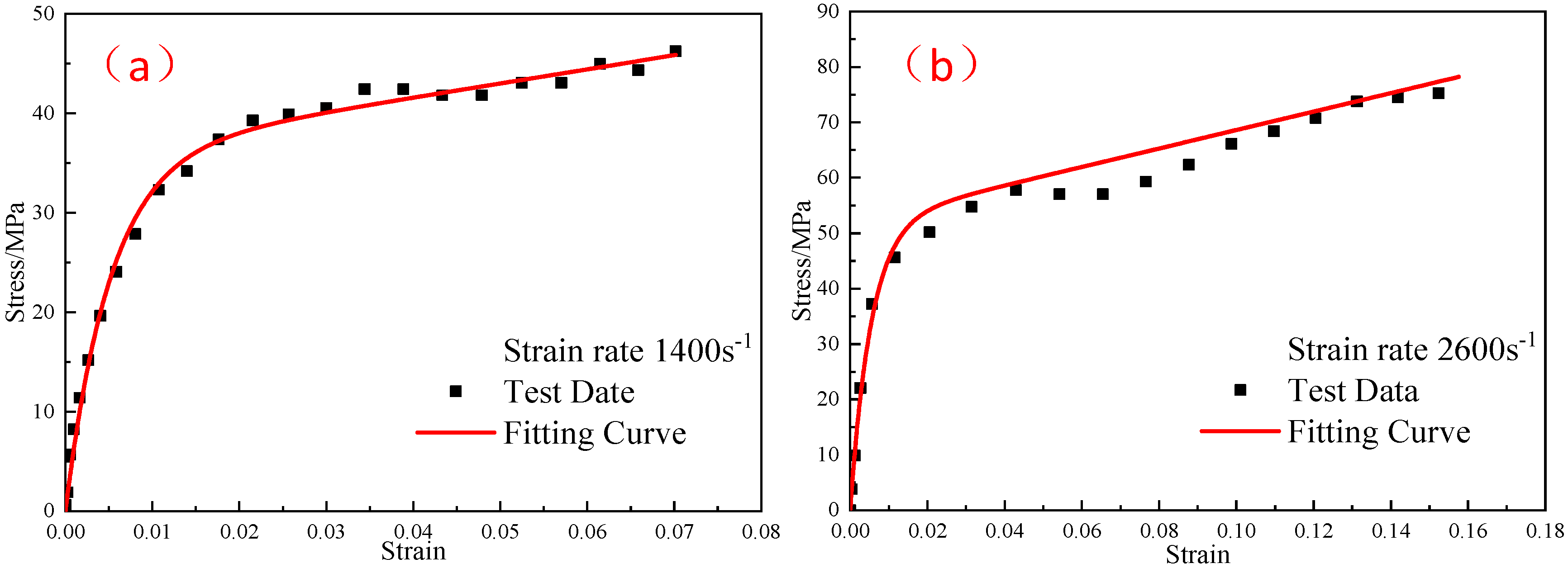 Polymers 15 00702 g014 Polymers 15 00702 g014