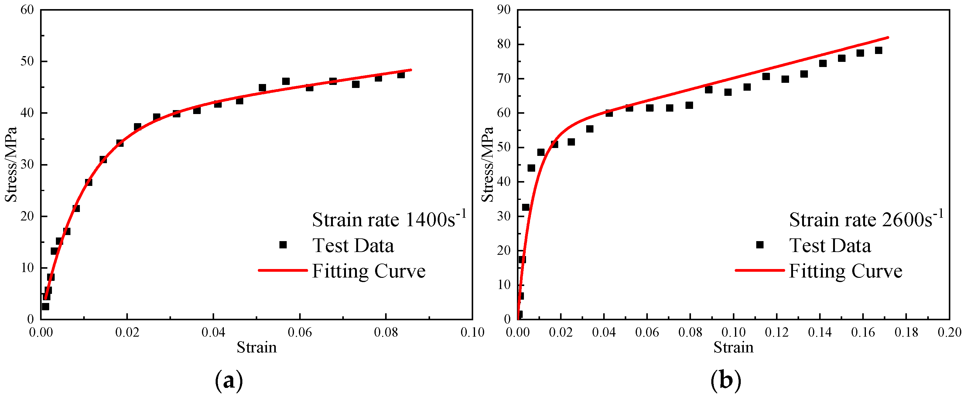 Polymers 15 00702 g016 Polymers 15 00702 g016