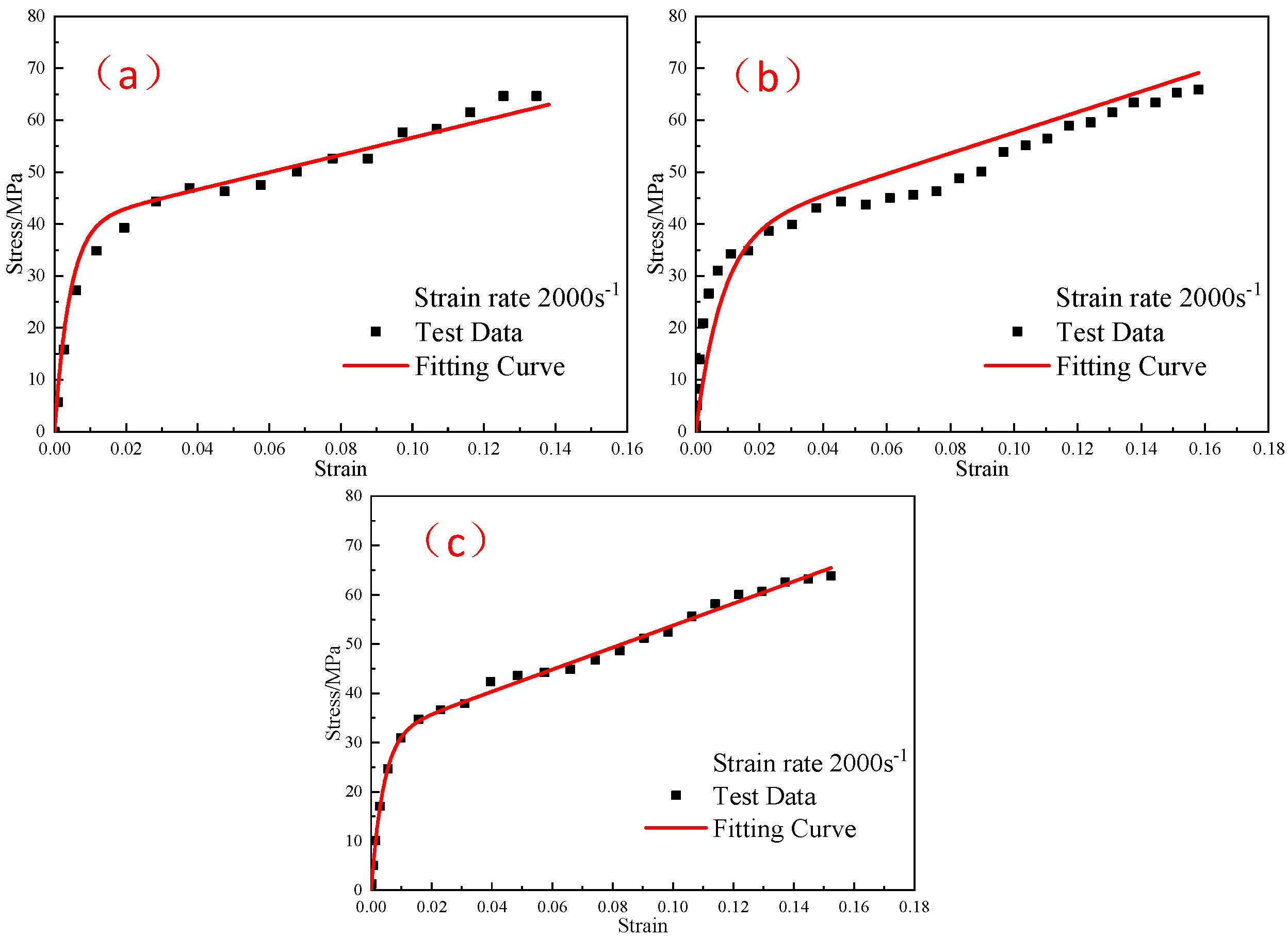 Polymers 15 00702 g017 Polymers 15 00702 g017