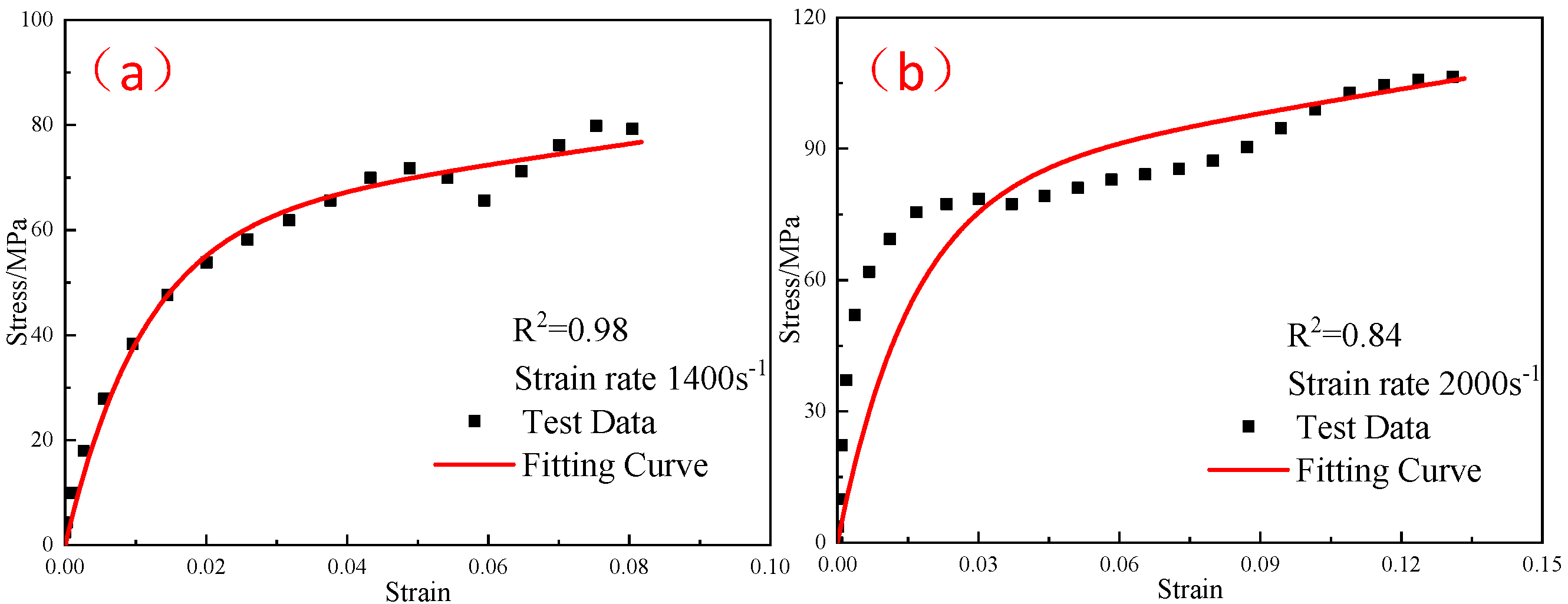 Polymers 15 00702 g022 Polymers 15 00702 g022