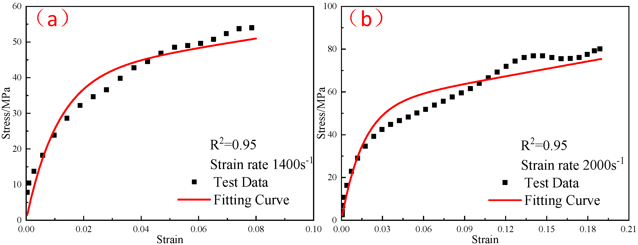 Polymers 15 00702 g024 Polymers 15 00702 g024