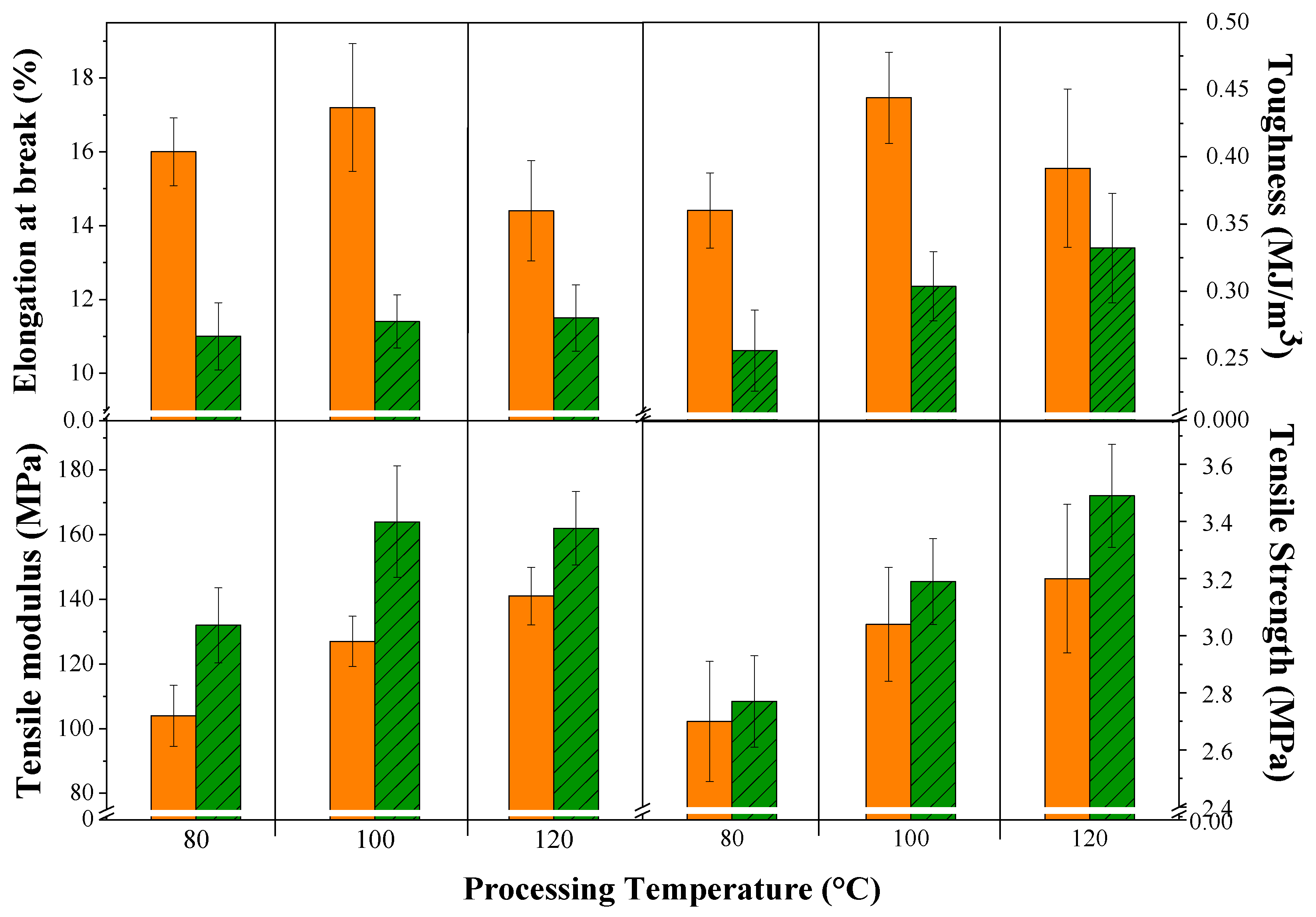 Polymers 15 00704 g006 Polymers 15 00704 g006