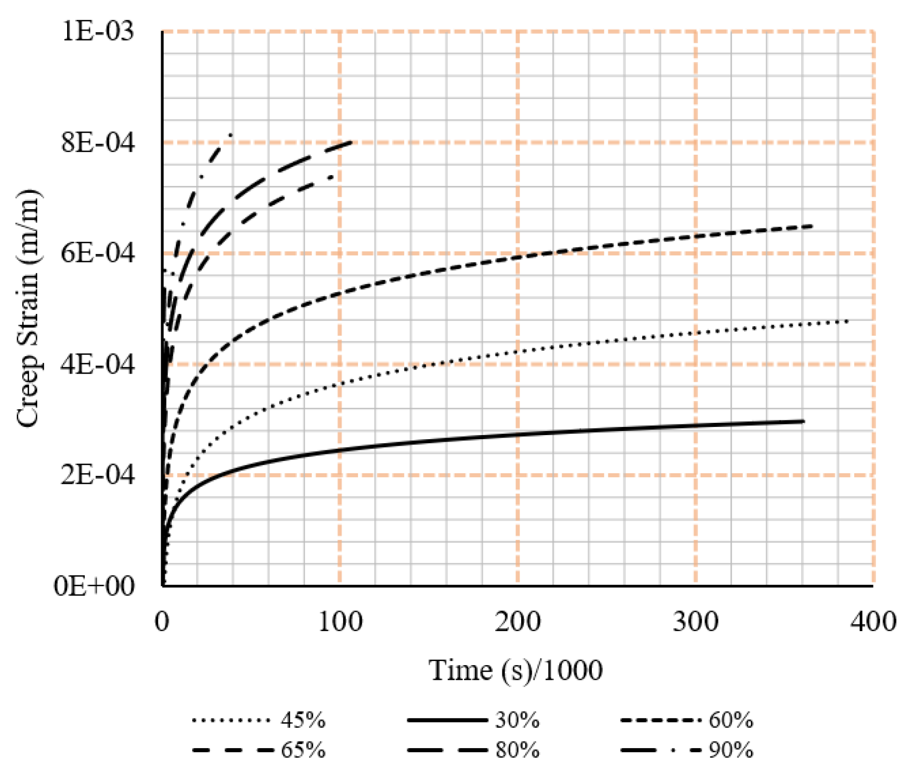Polymers 15 00711 g005