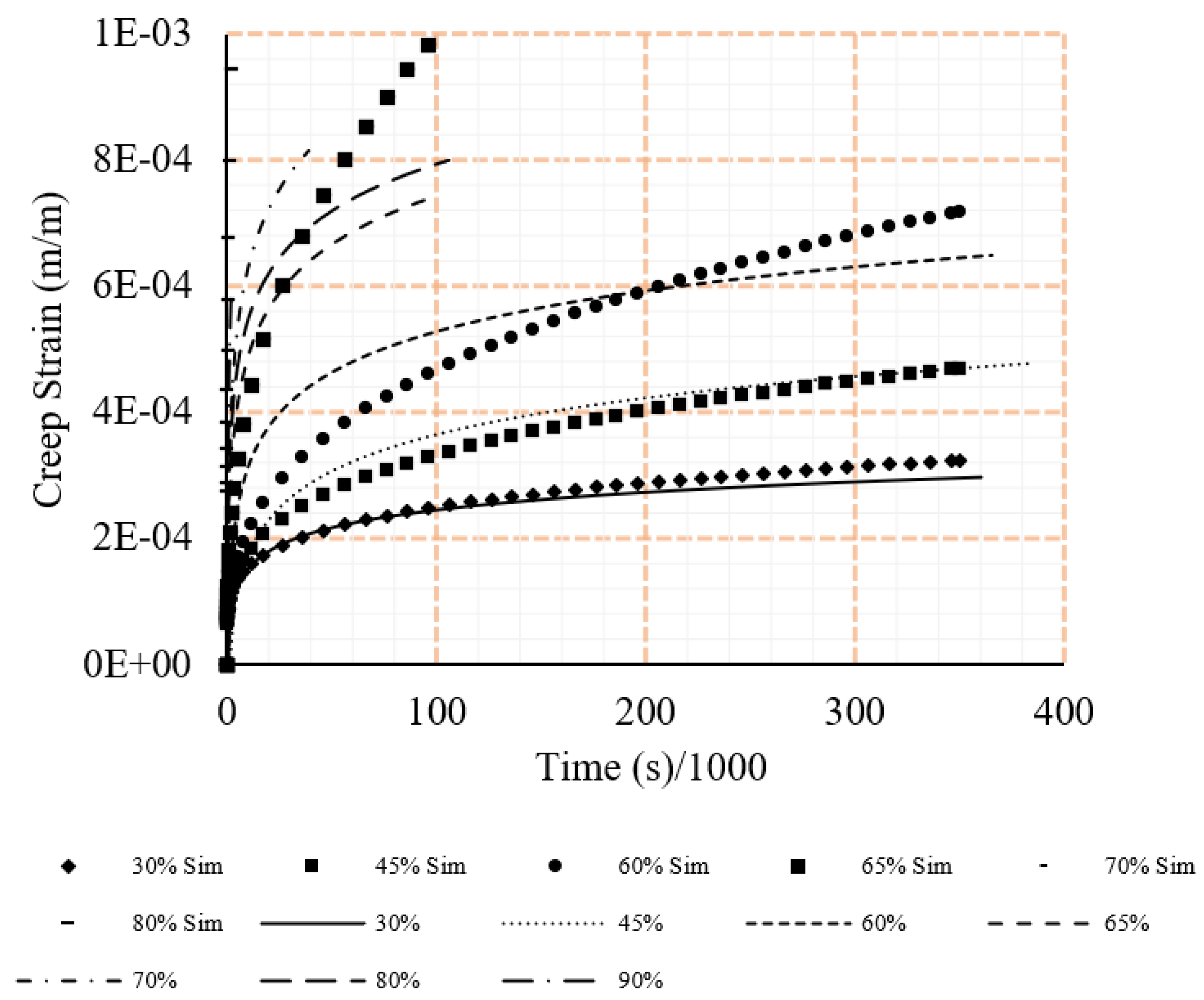 Polymers 15 00711 g008
