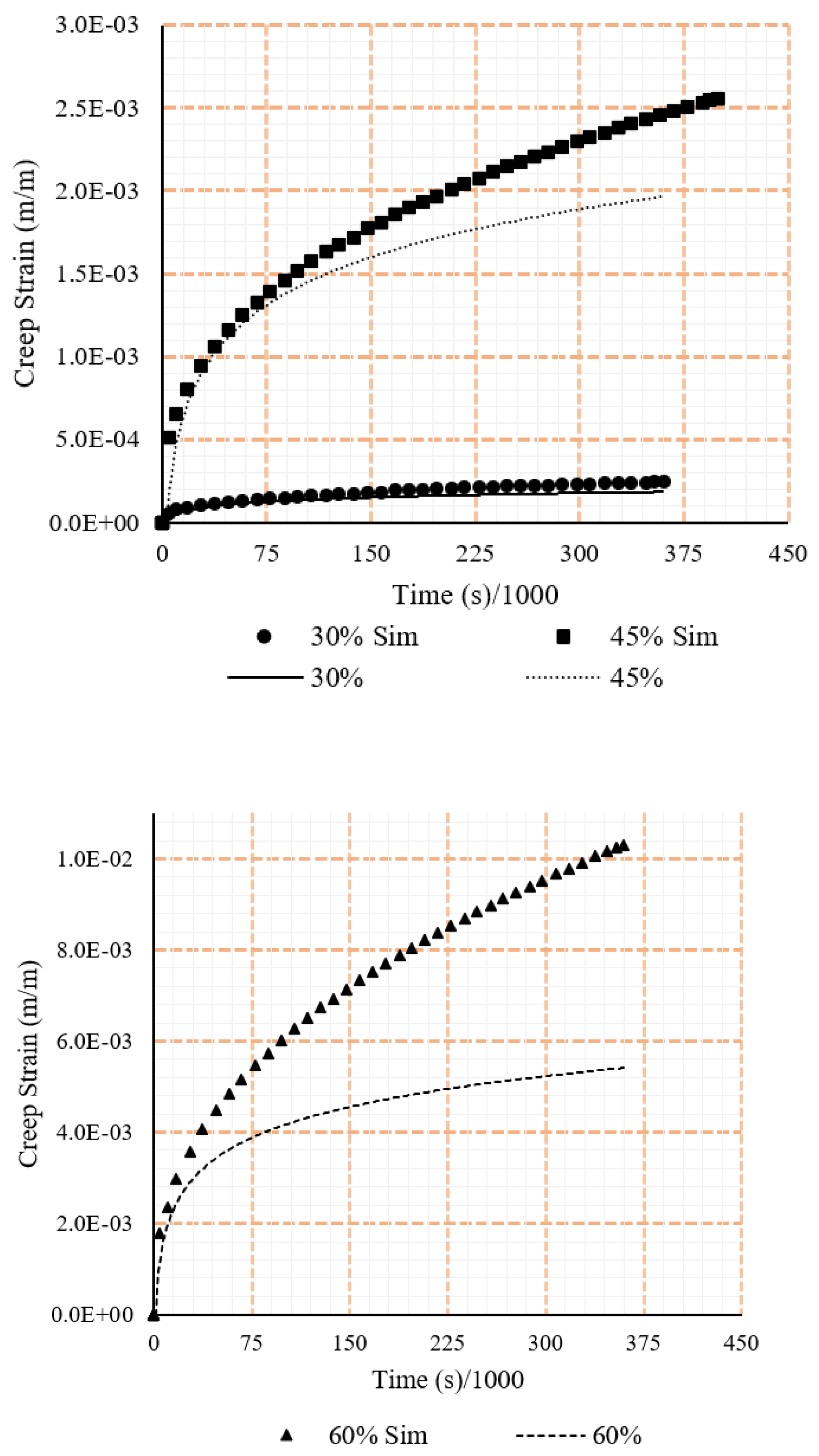 Polymers 15 00711 g009