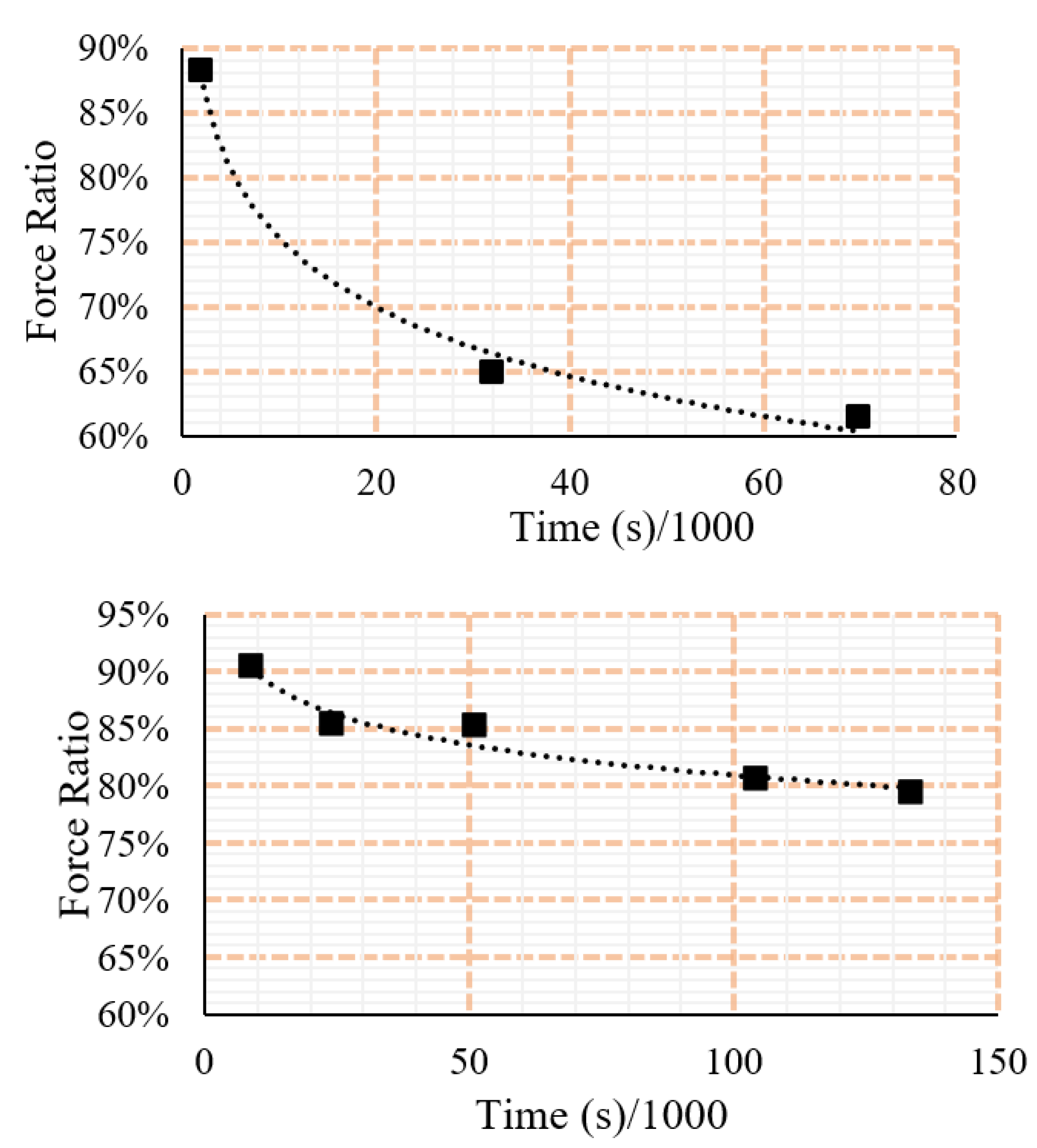 Polymers 15 00711 g010