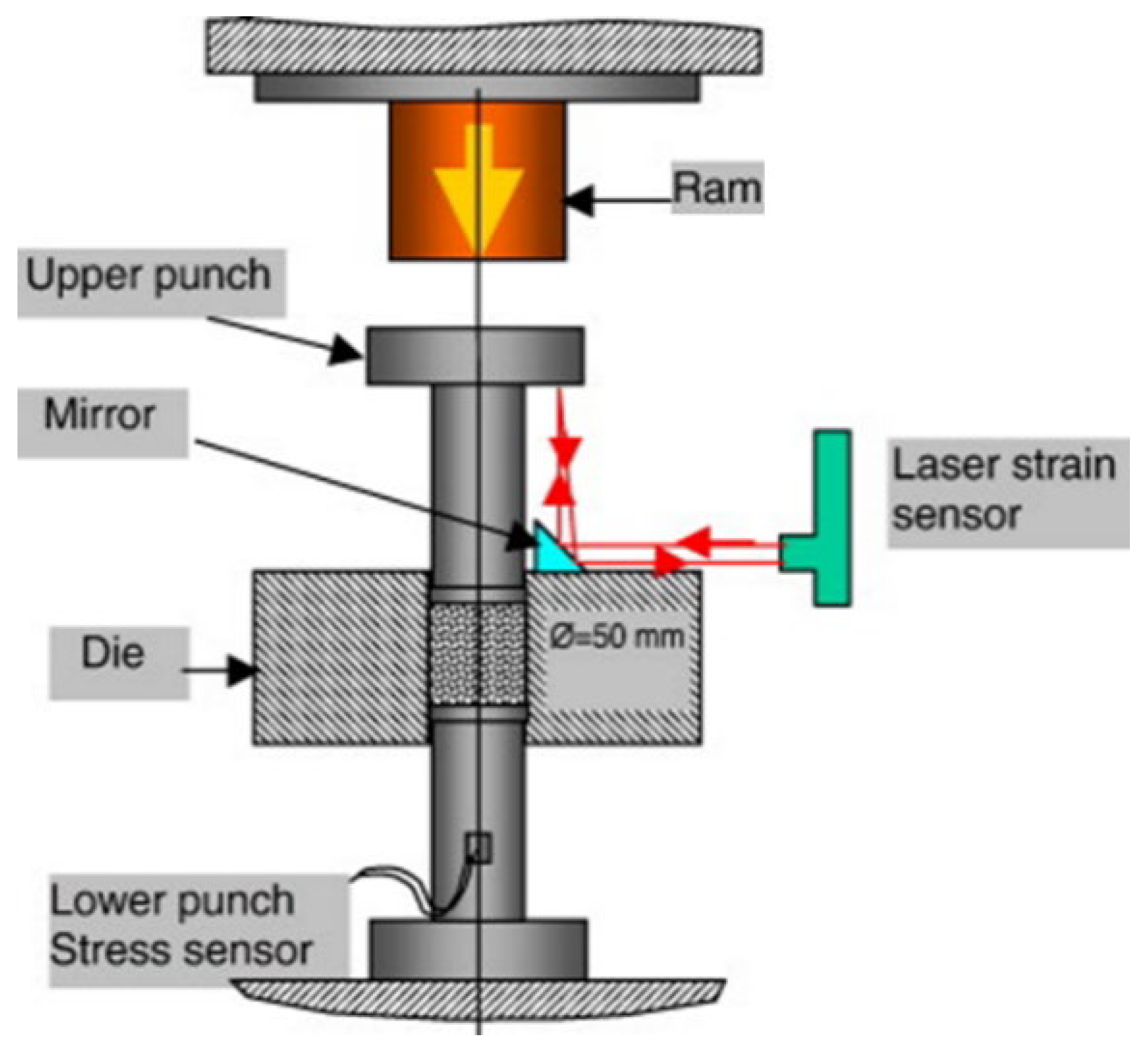 Polymers 15 00712 g010 Polymers 15 00712 g010
