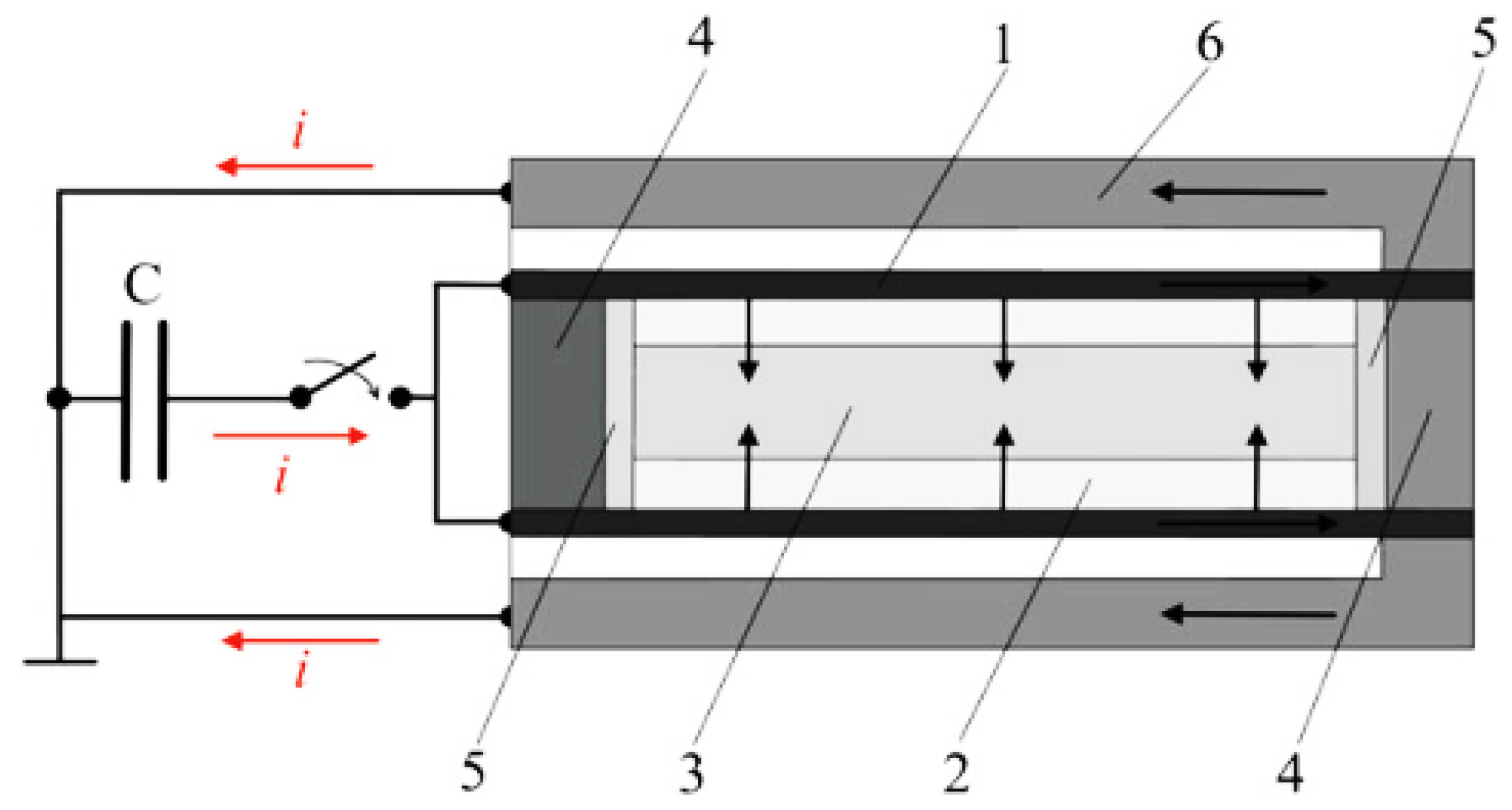 Polymers 15 00712 g011 Polymers 15 00712 g011