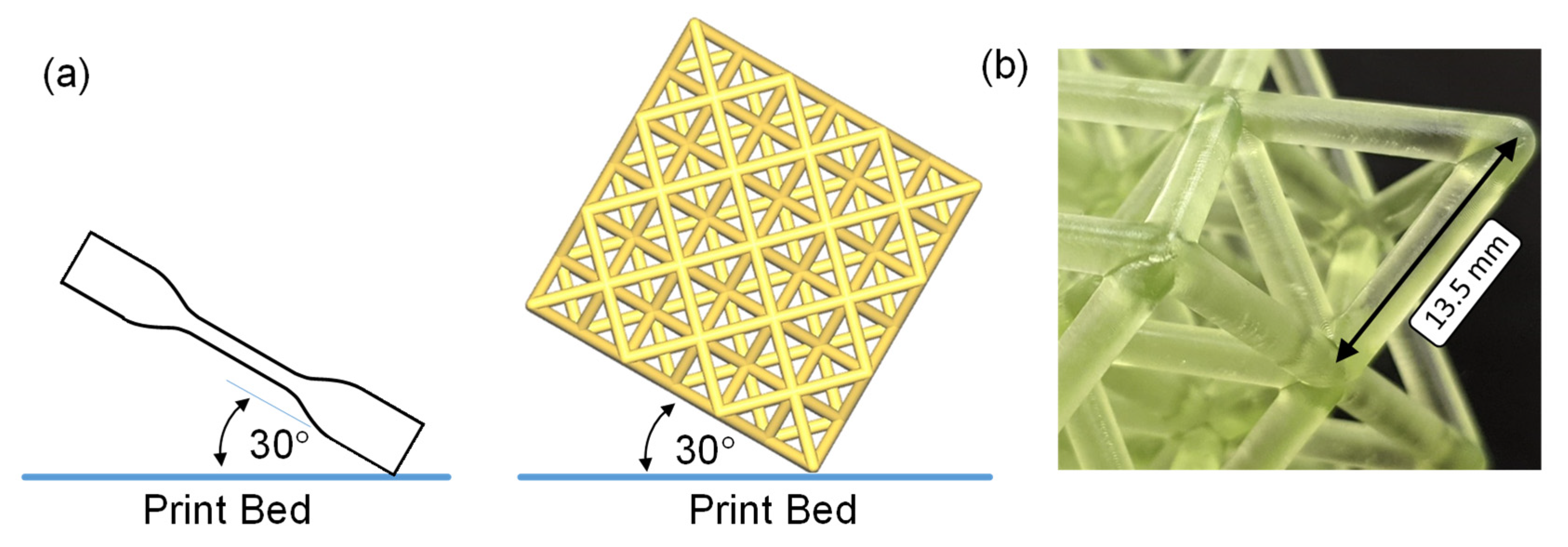 Polymers, Free Full-Text