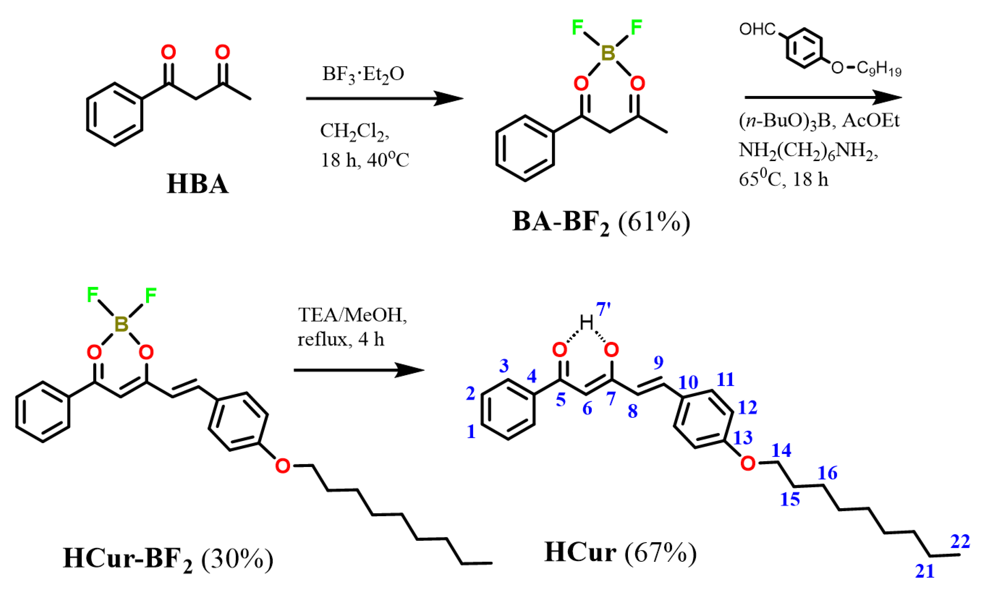 Polymers 15 00714 sch001 Polymers 15 00714 sch001