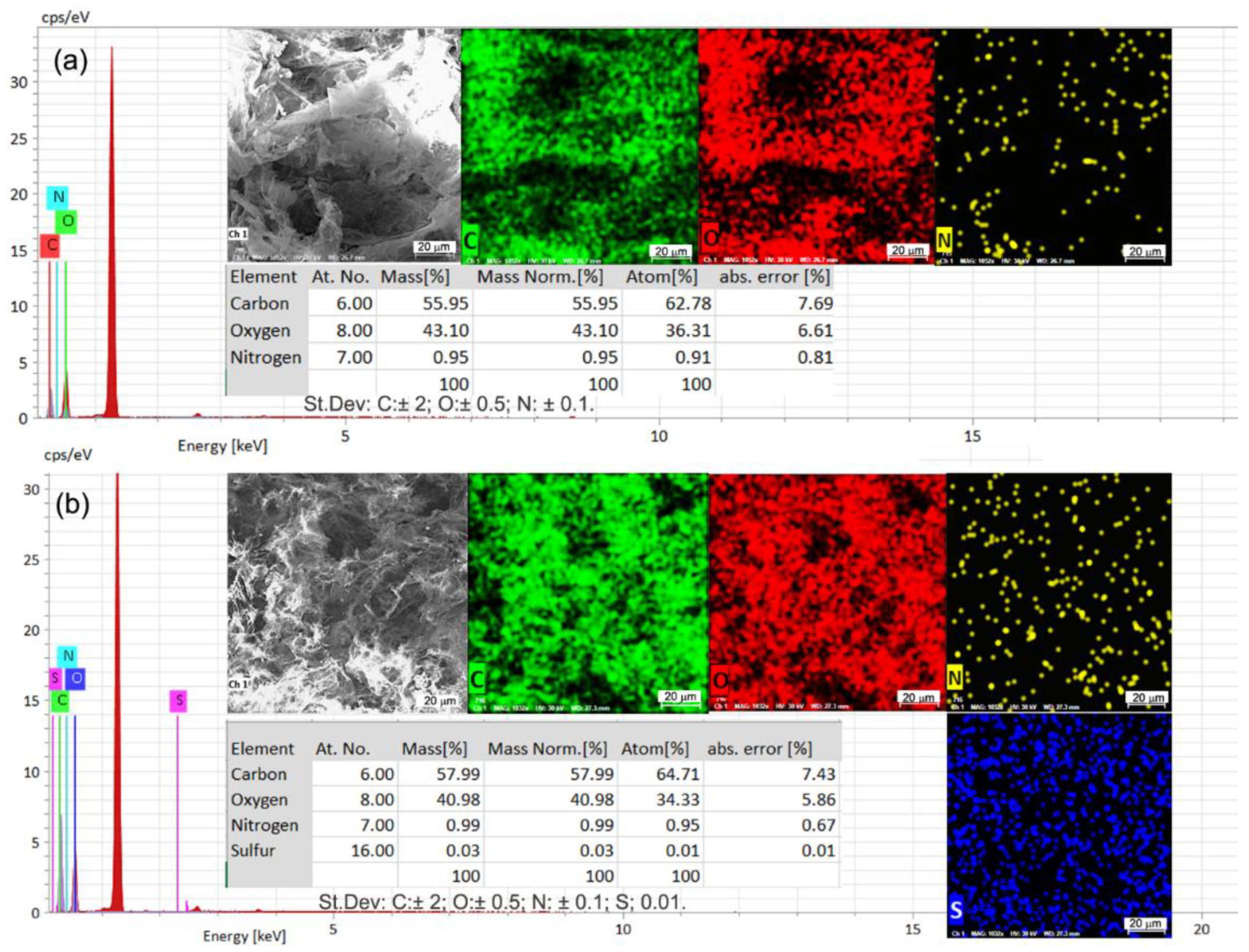 Polymers 15 00715 g004 Polymers 15 00715 g004