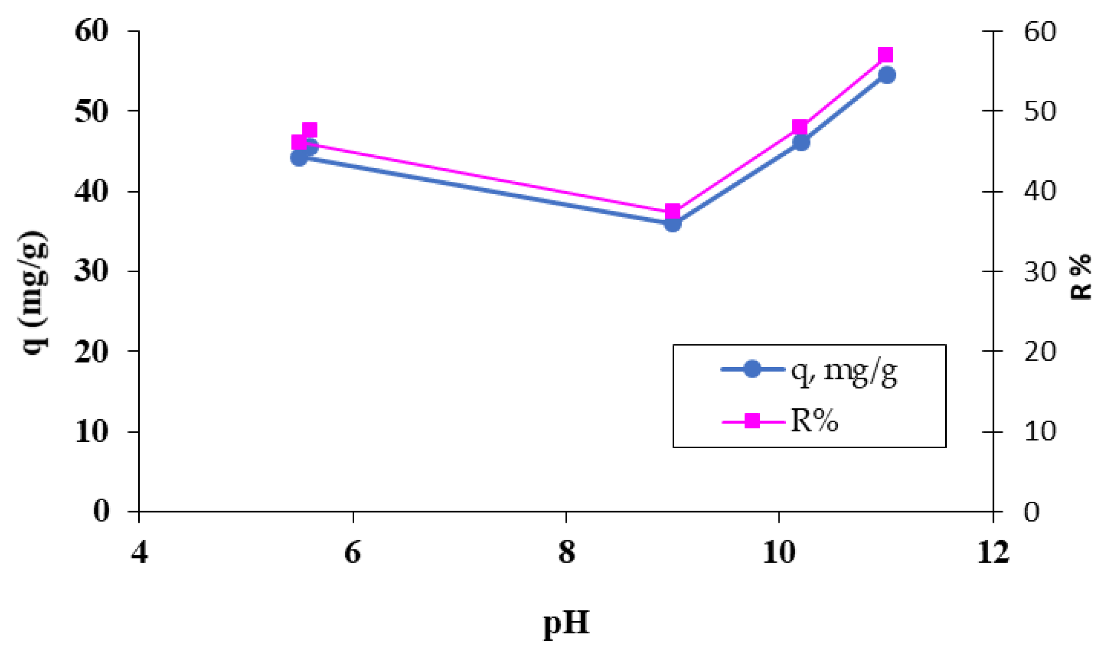 Polymers 15 00715 g005 Polymers 15 00715 g005