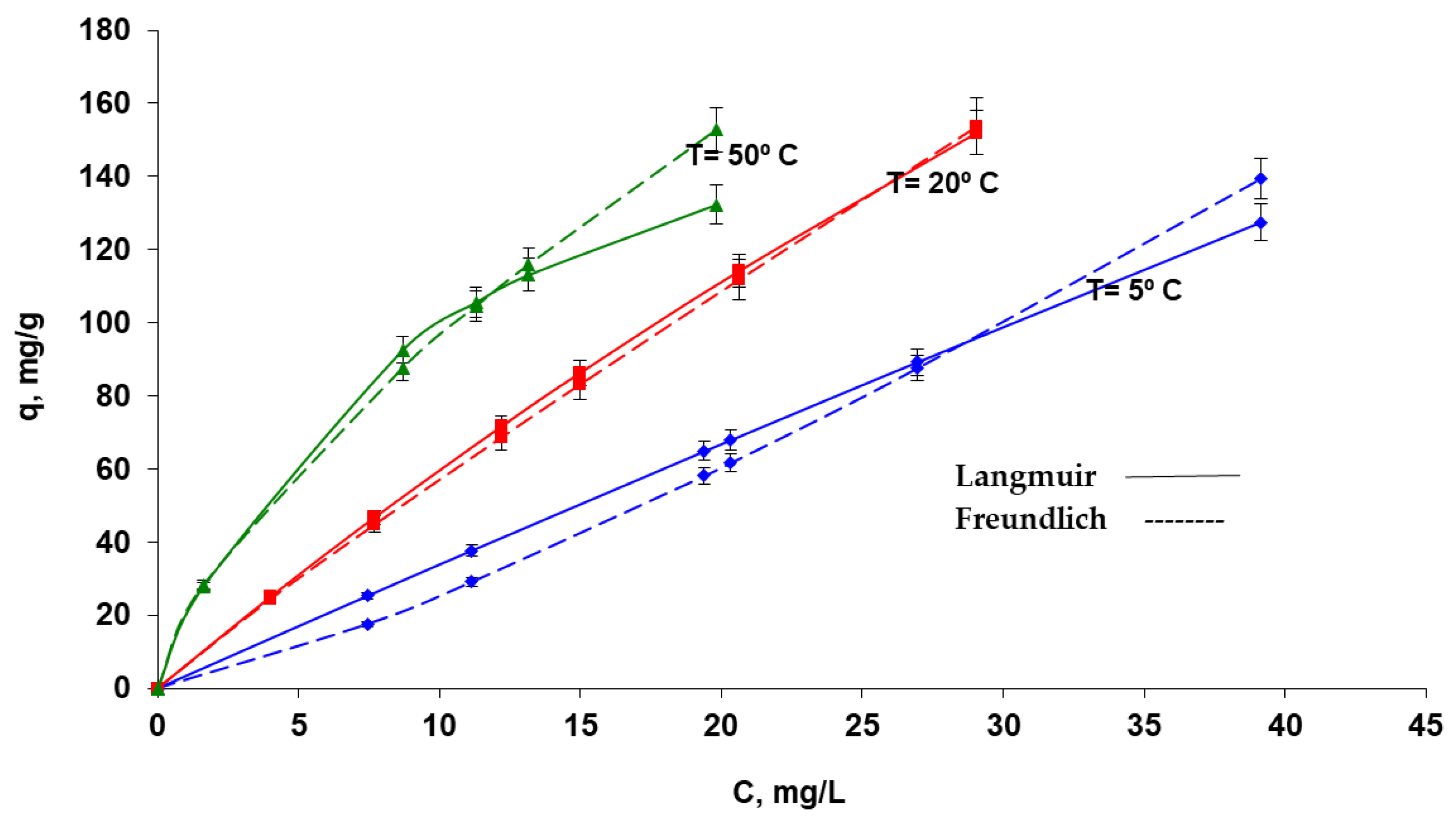 Polymers 15 00715 g008 Polymers 15 00715 g008