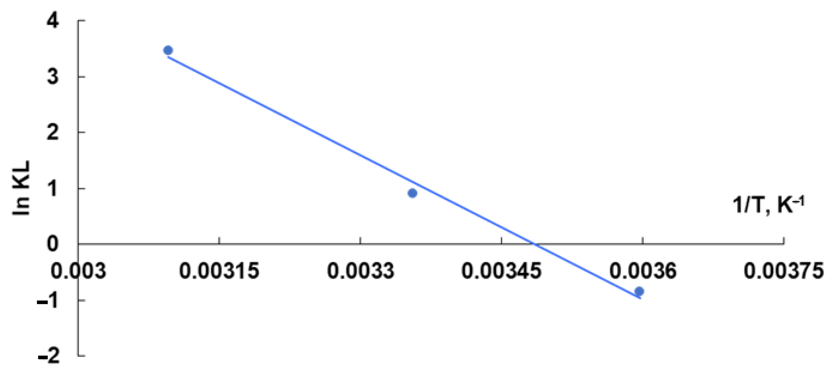 Polymers 15 00715 g009 Polymers 15 00715 g009