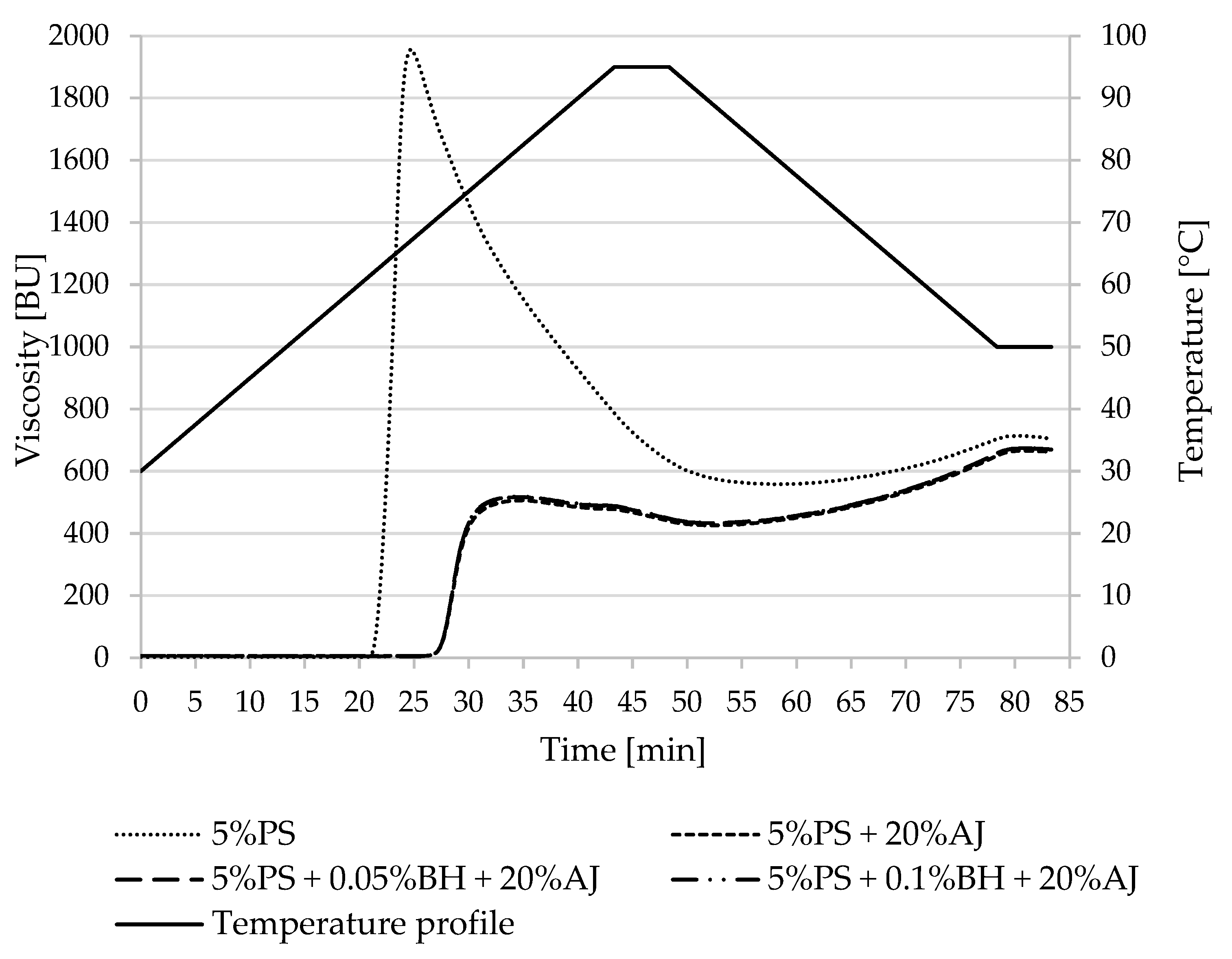 Polymers 15 00717 g001