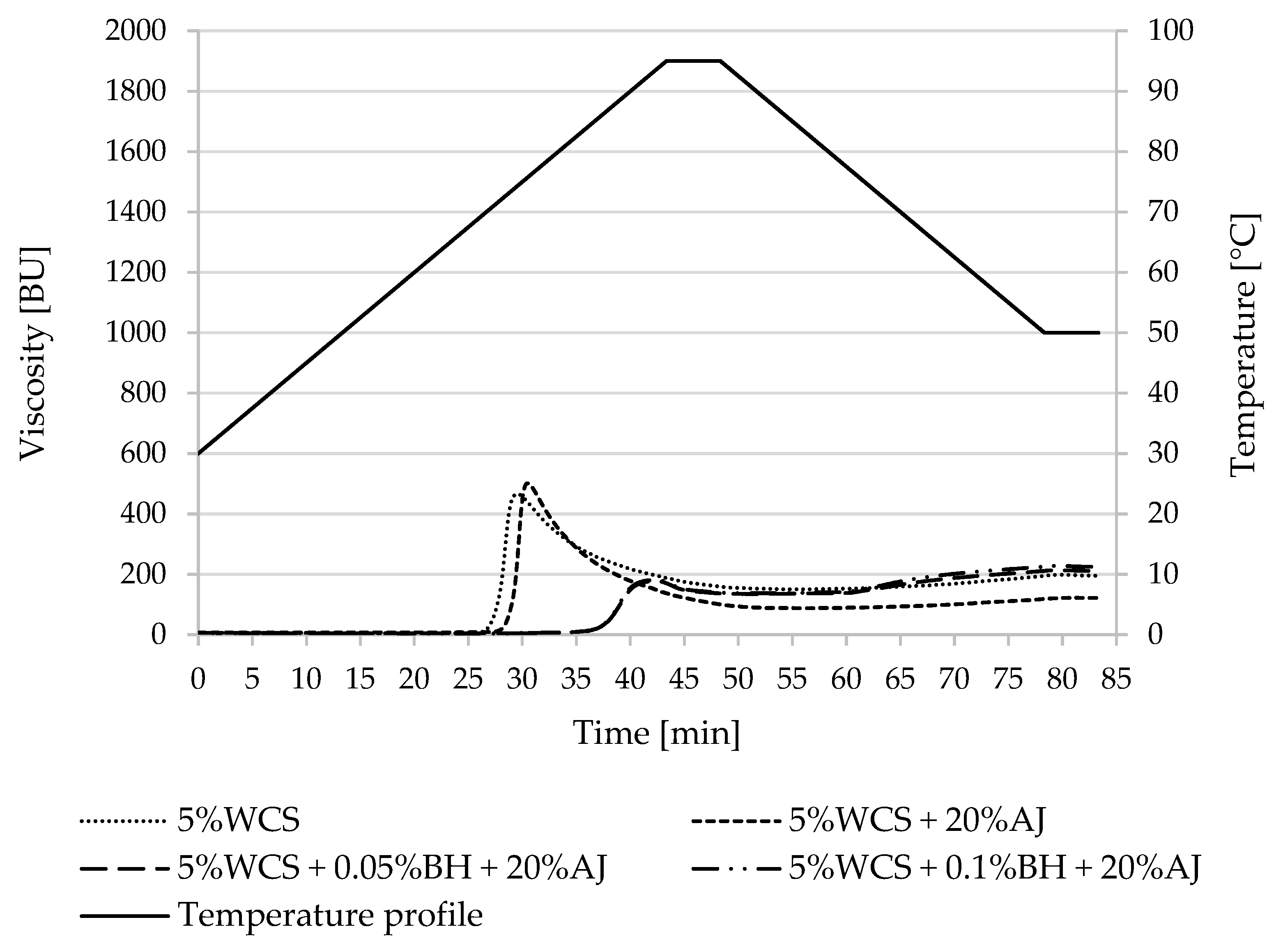 Polymers 15 00717 g004