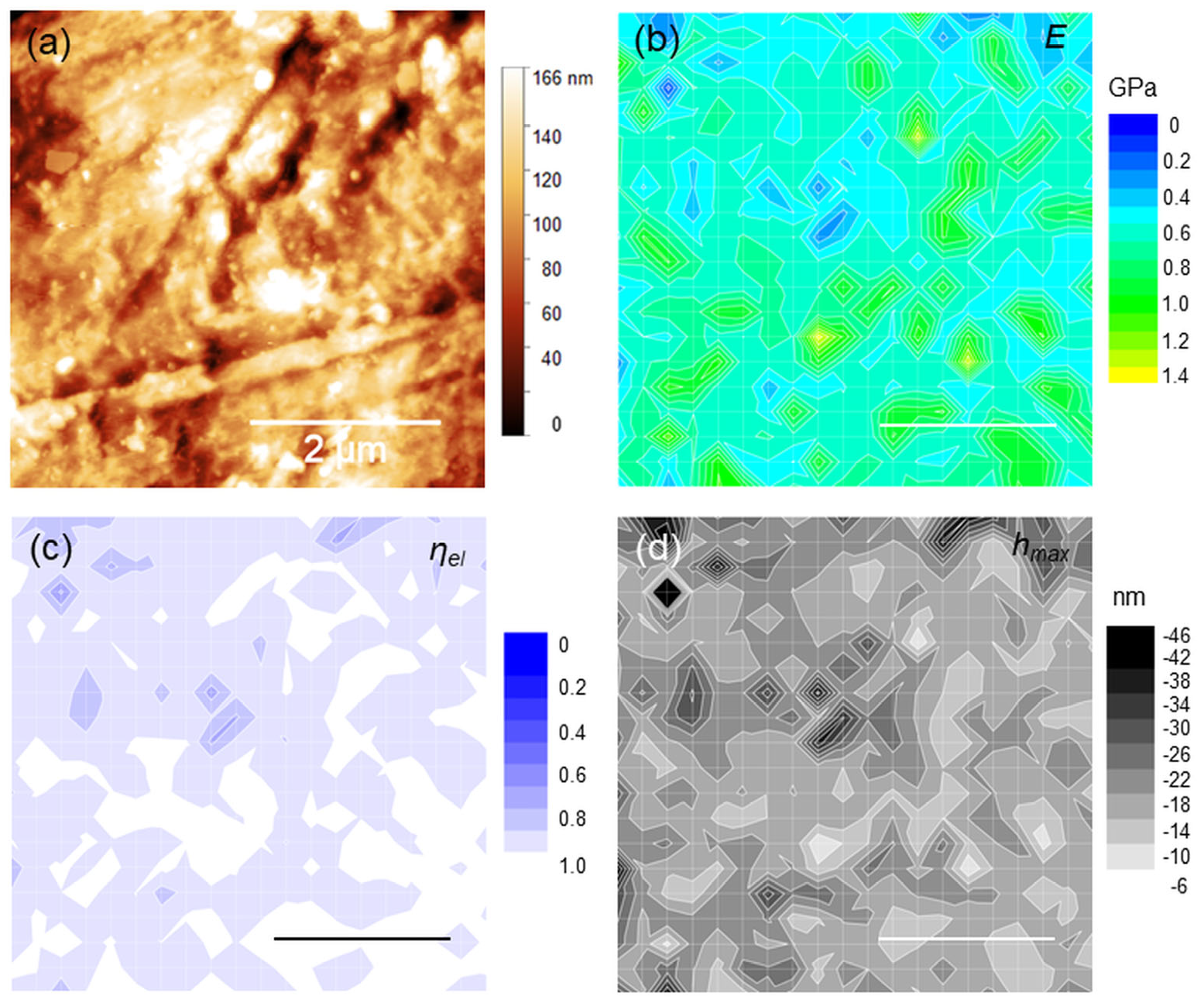 Polymers 15 00718 g004 Polymers 15 00718 g004