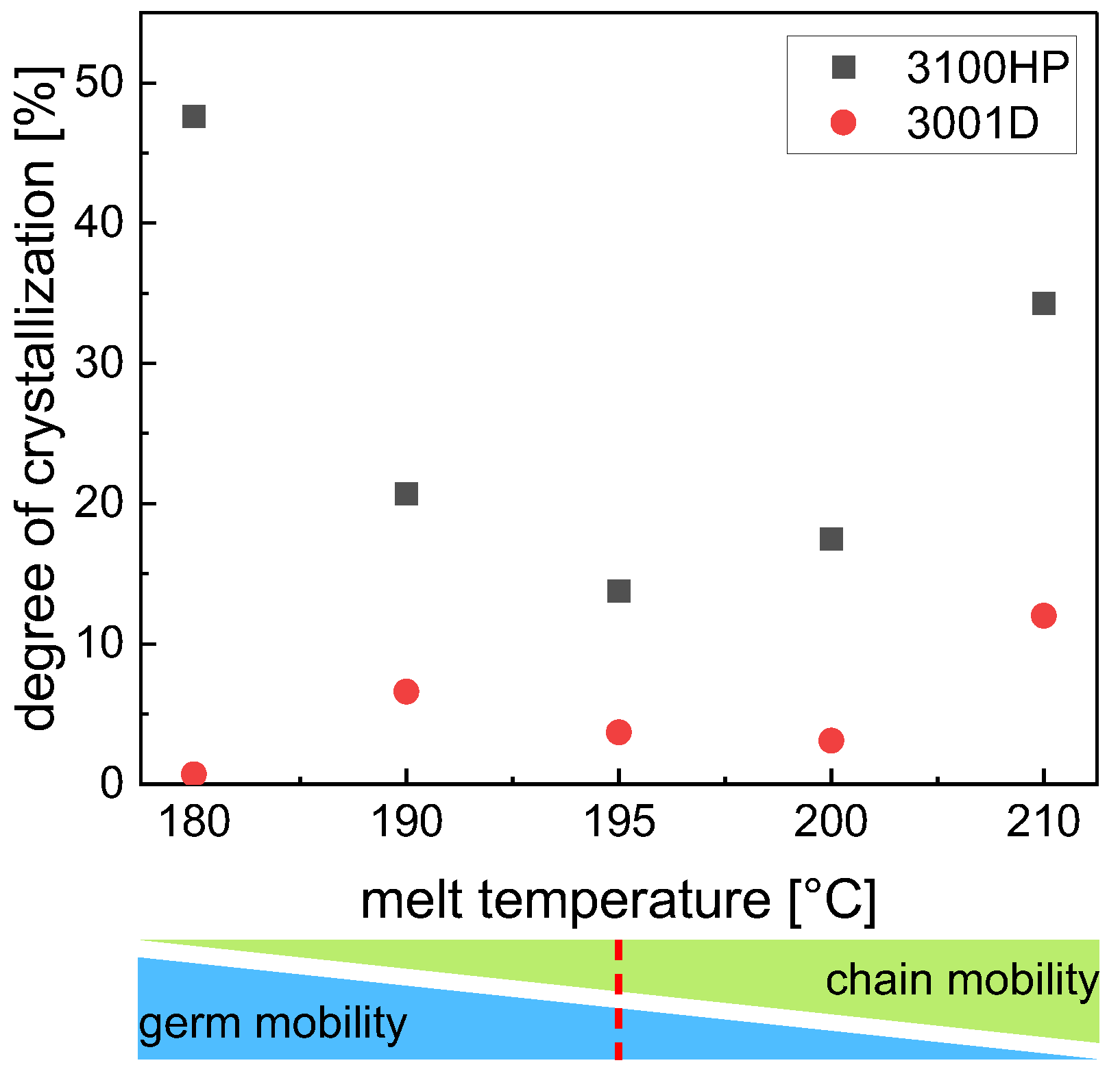 Polymers 15 00721 g008