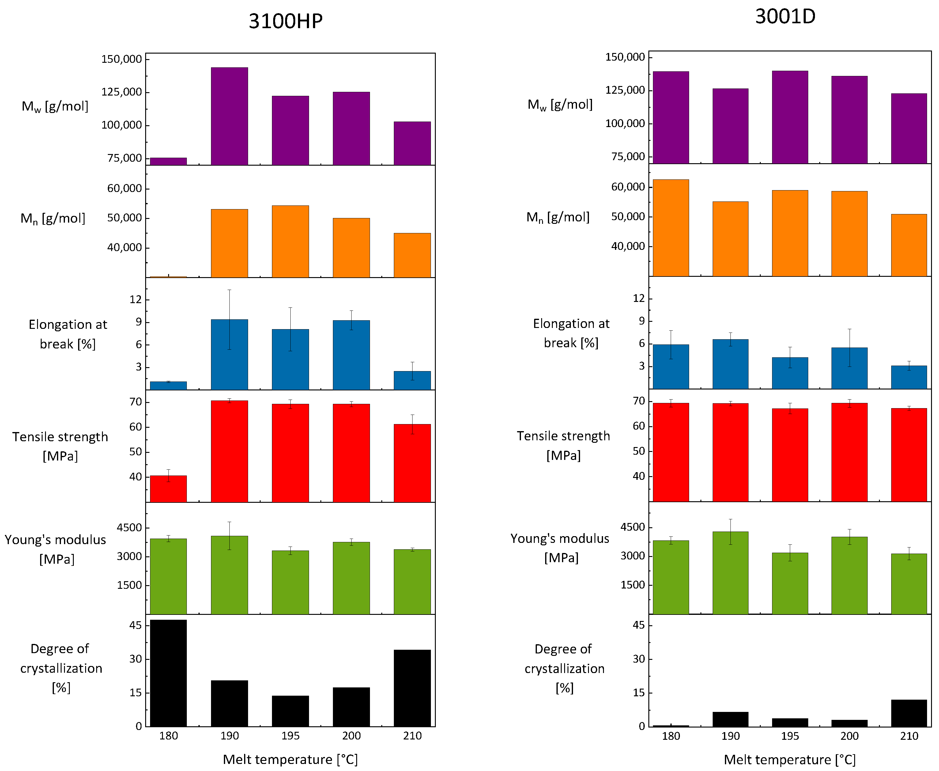 Polymers 15 00721 g009
