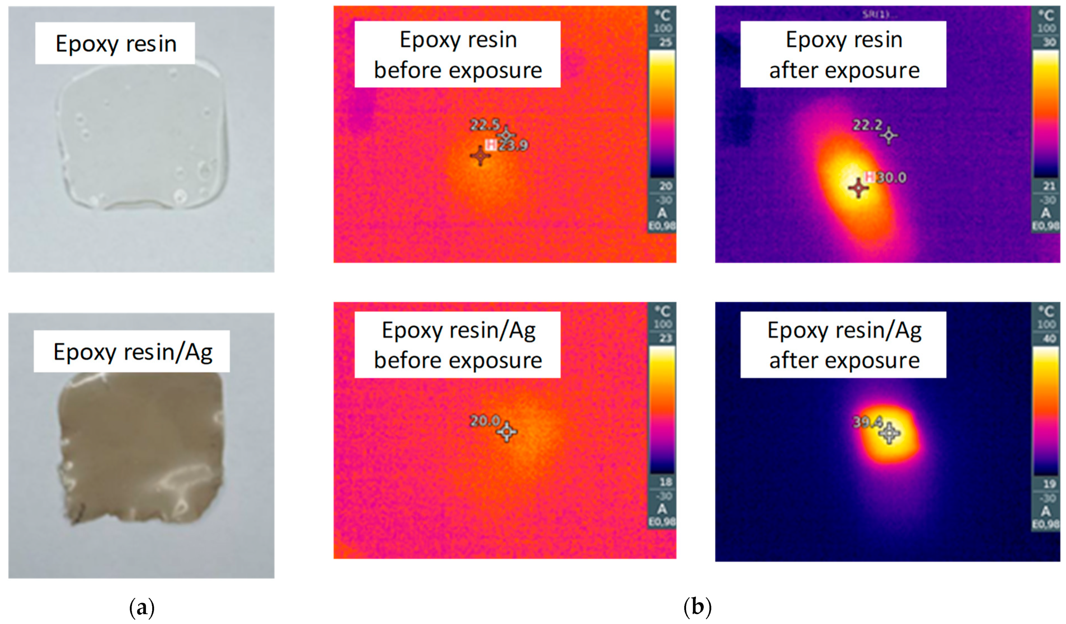 Polymers 15 00726 g005