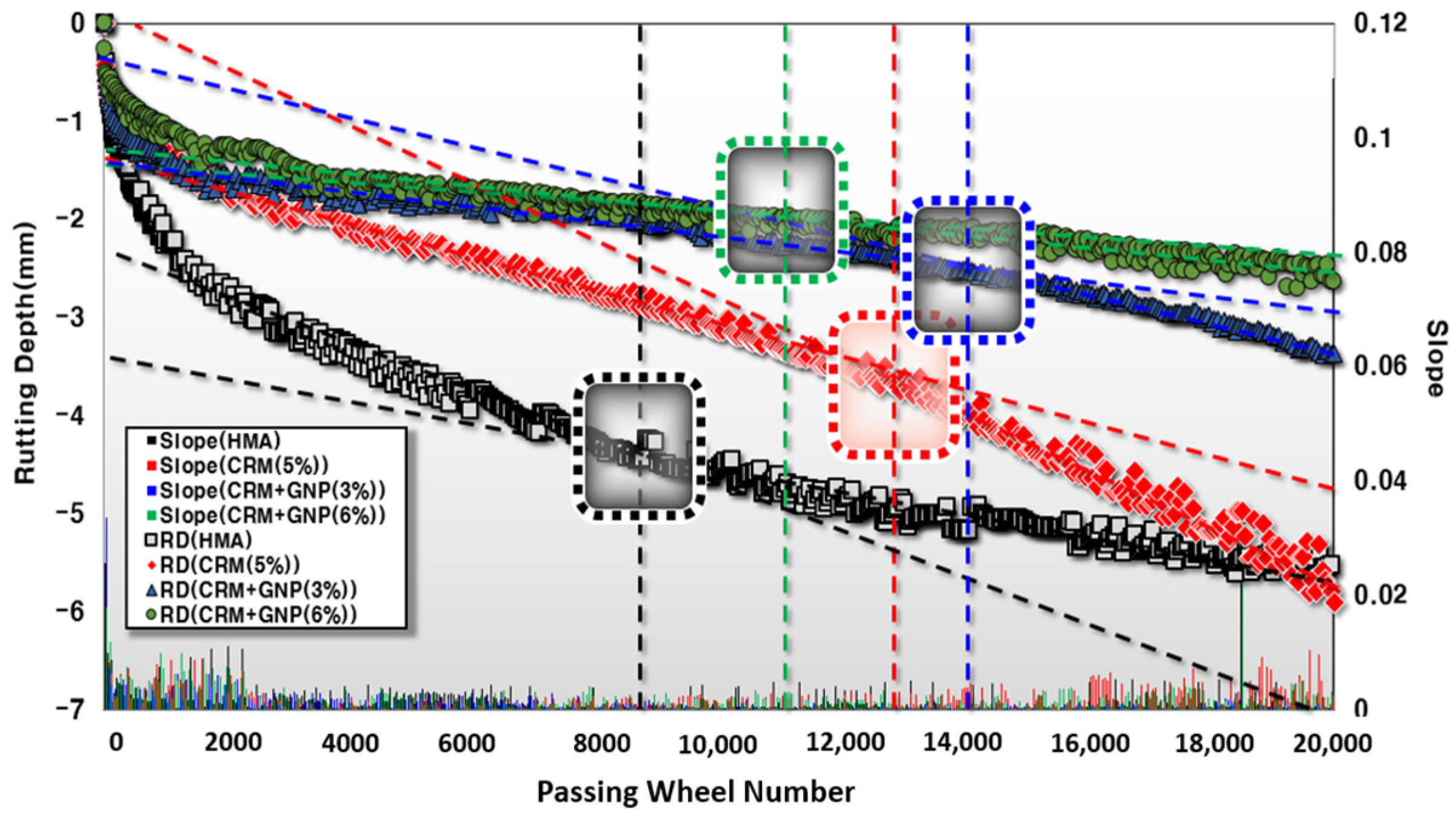 Polymers 15 00727 g011