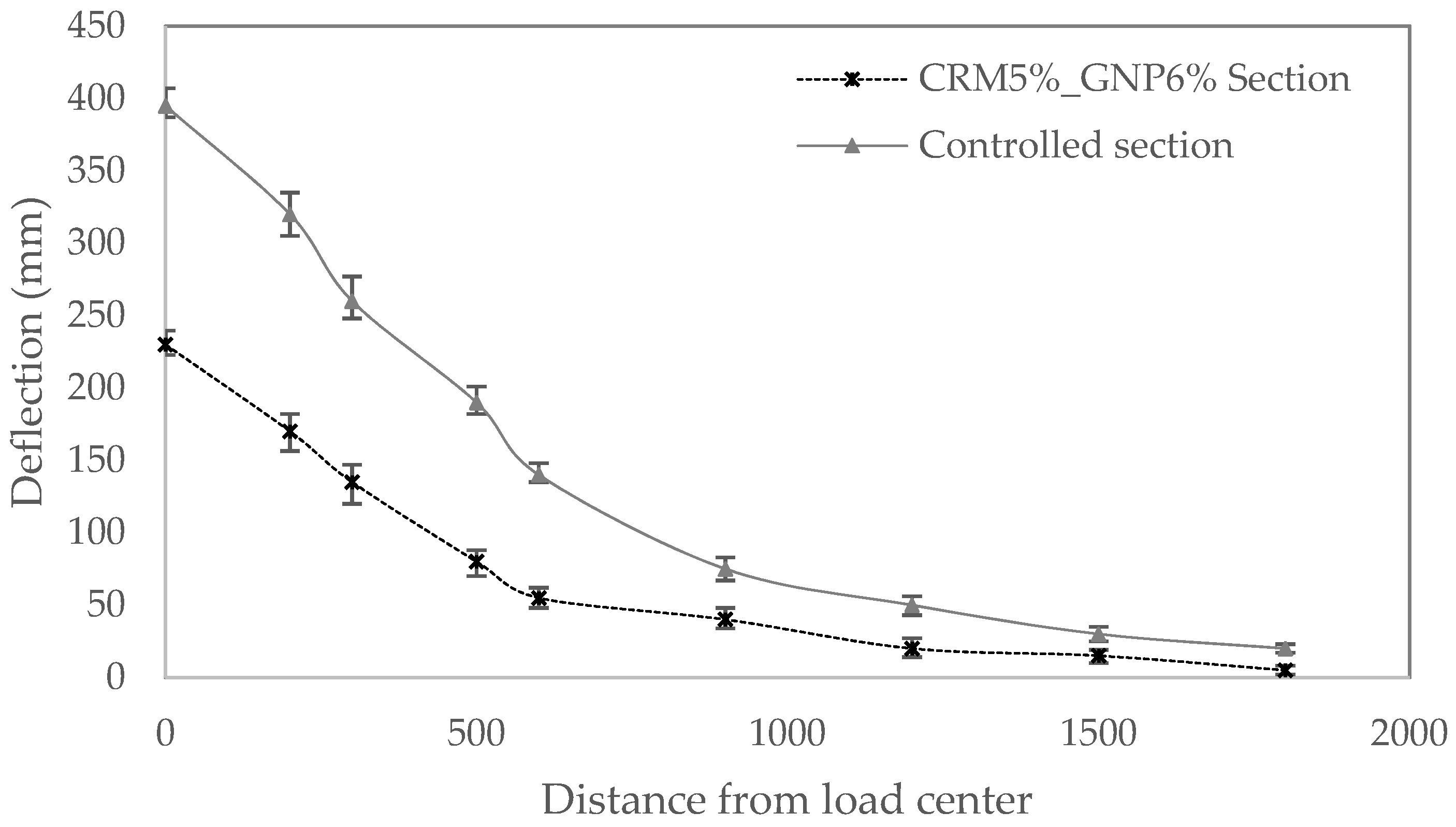 Polymers 15 00727 g017