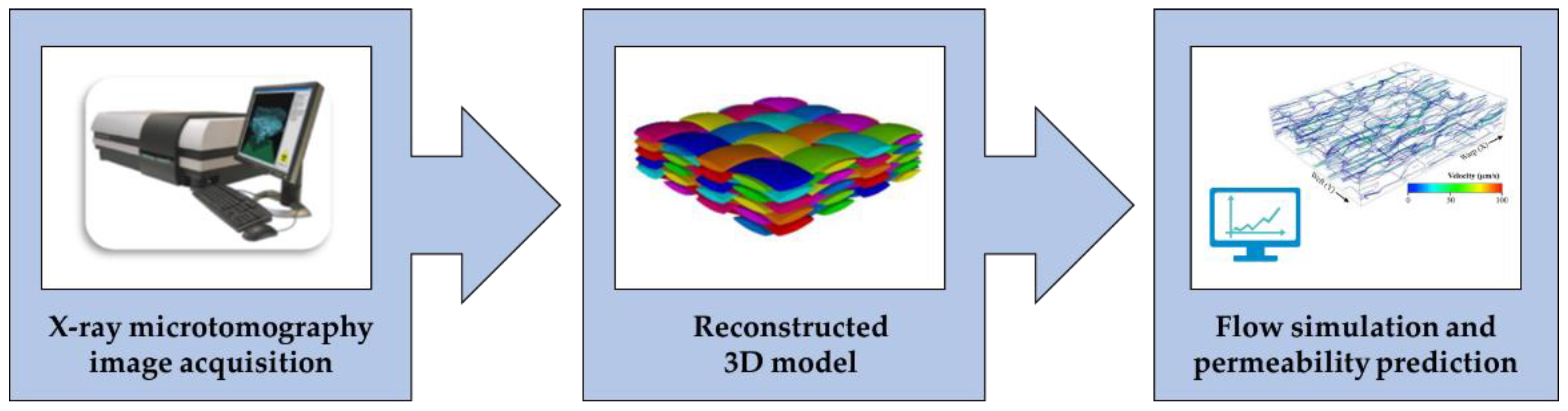 Polymers 15 00728 g011 Polymers 15 00728 g011
