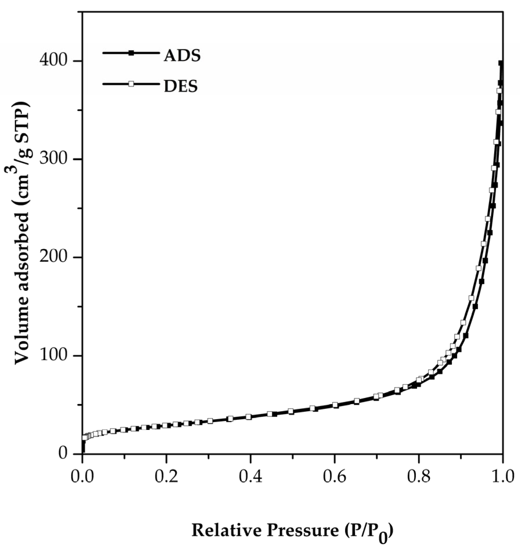 Polymers 15 00729 g004 Polymers 15 00729 g004