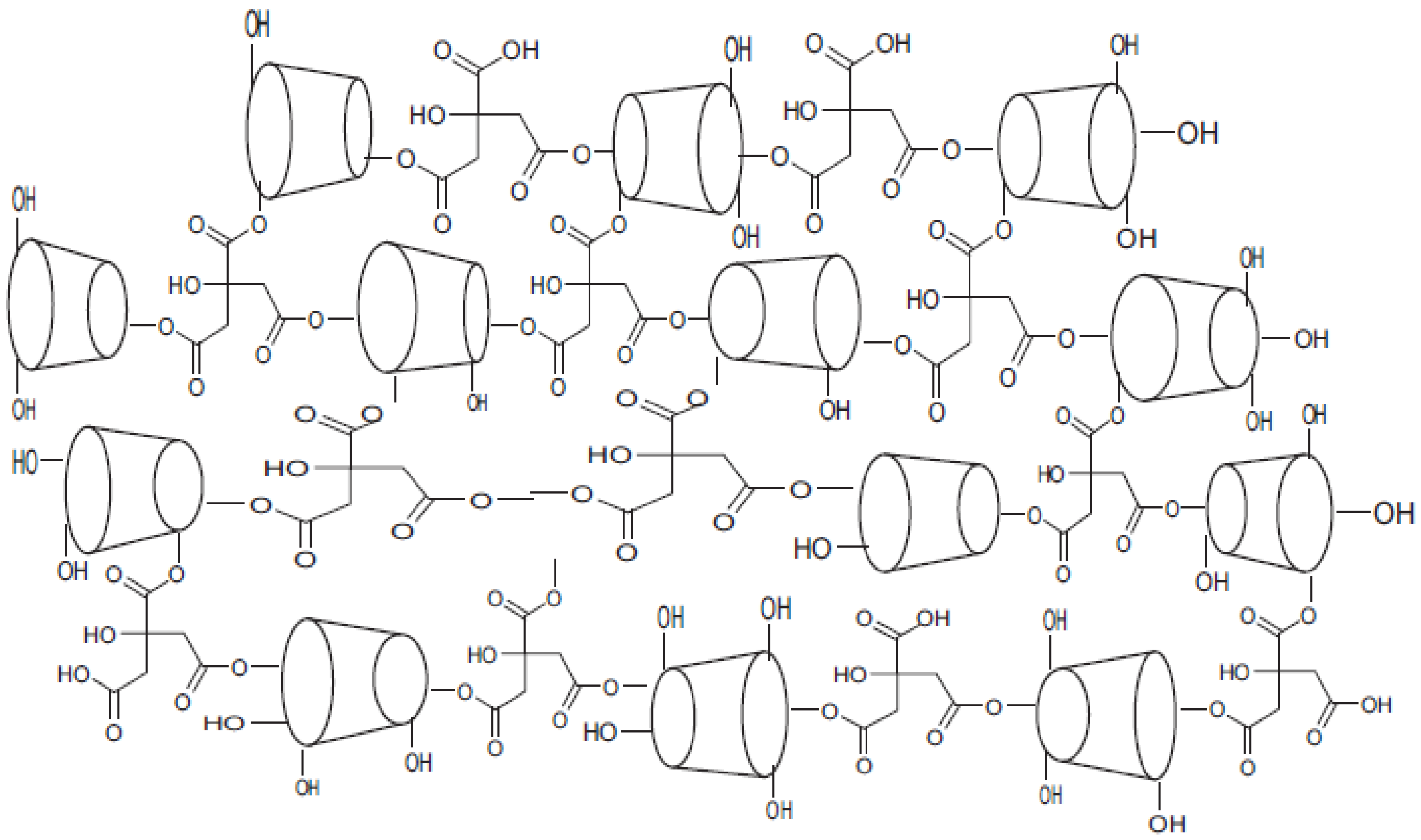 Polymers 15 00732 g002 Polymers 15 00732 g002