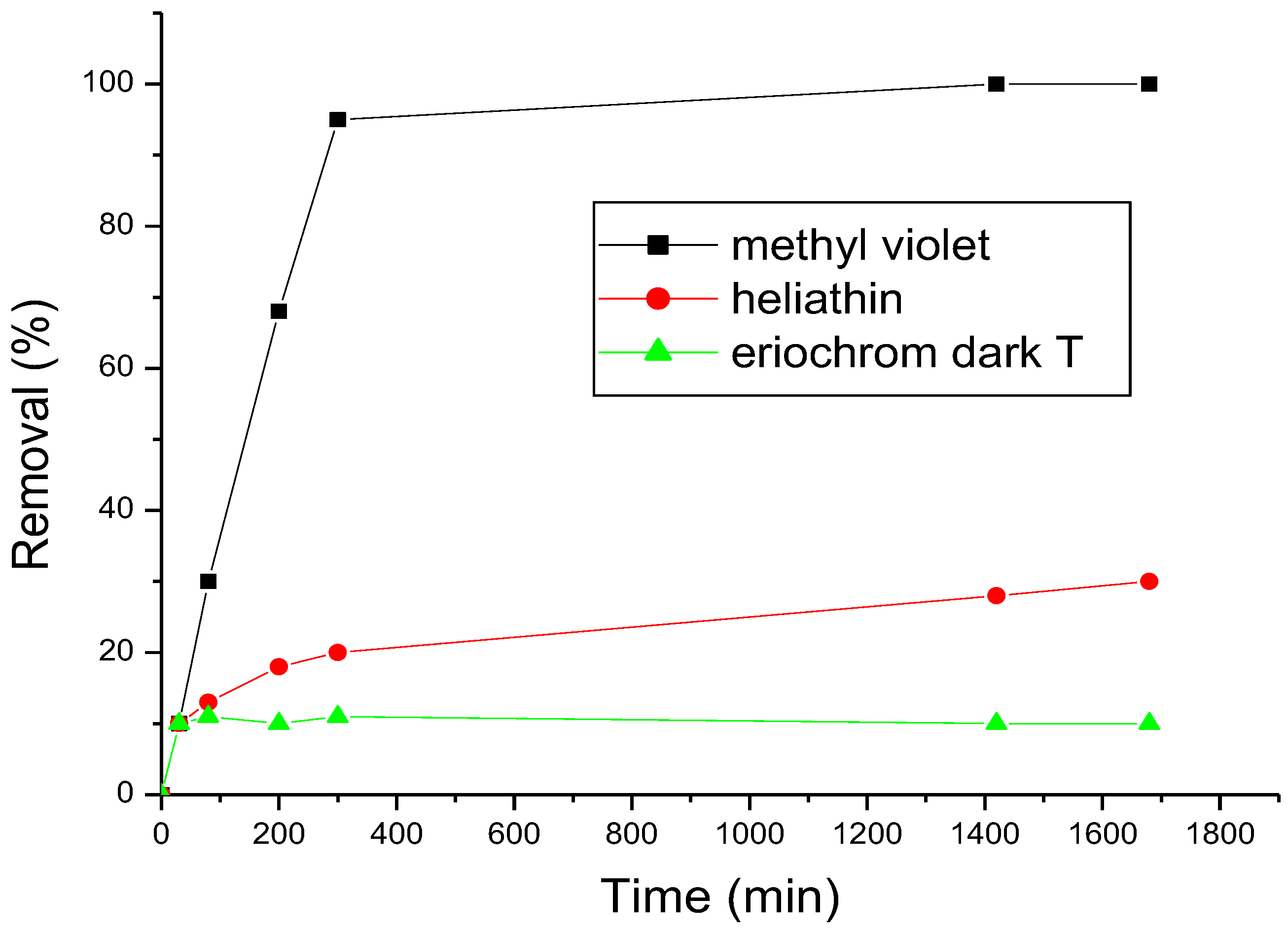 Polymers 15 00732 g004 Polymers 15 00732 g004