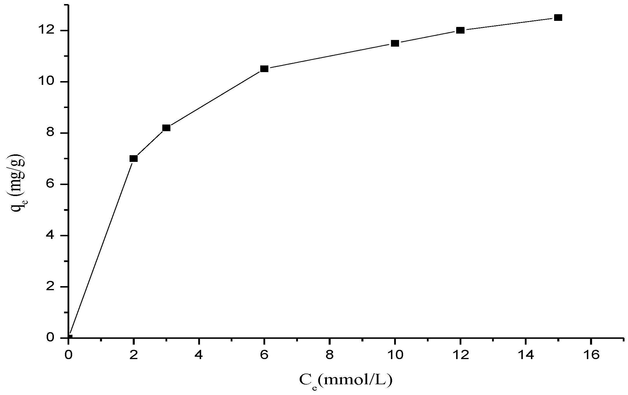 Polymers 15 00732 g009 Polymers 15 00732 g009
