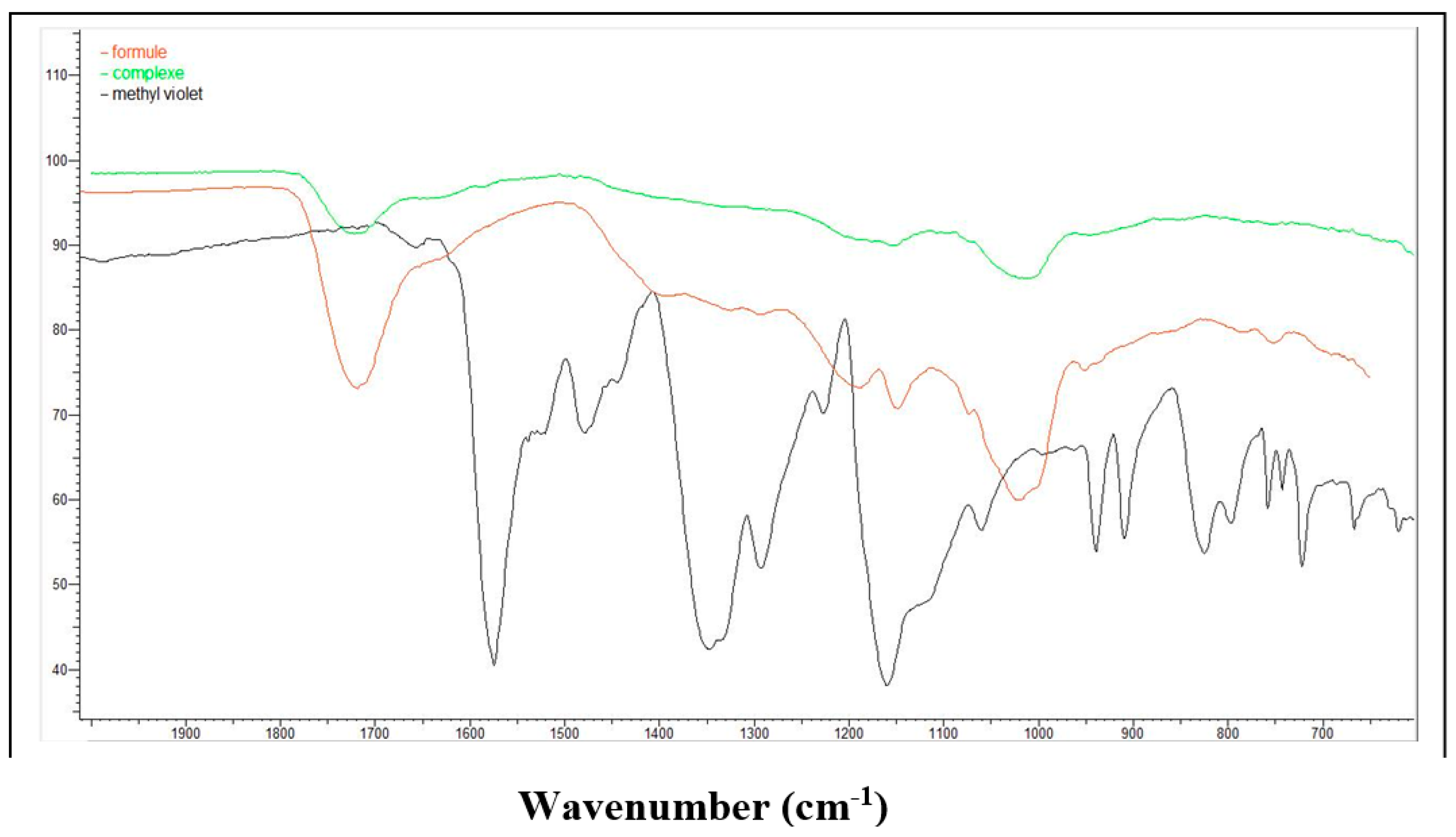 Polymers 15 00732 g011 Polymers 15 00732 g011