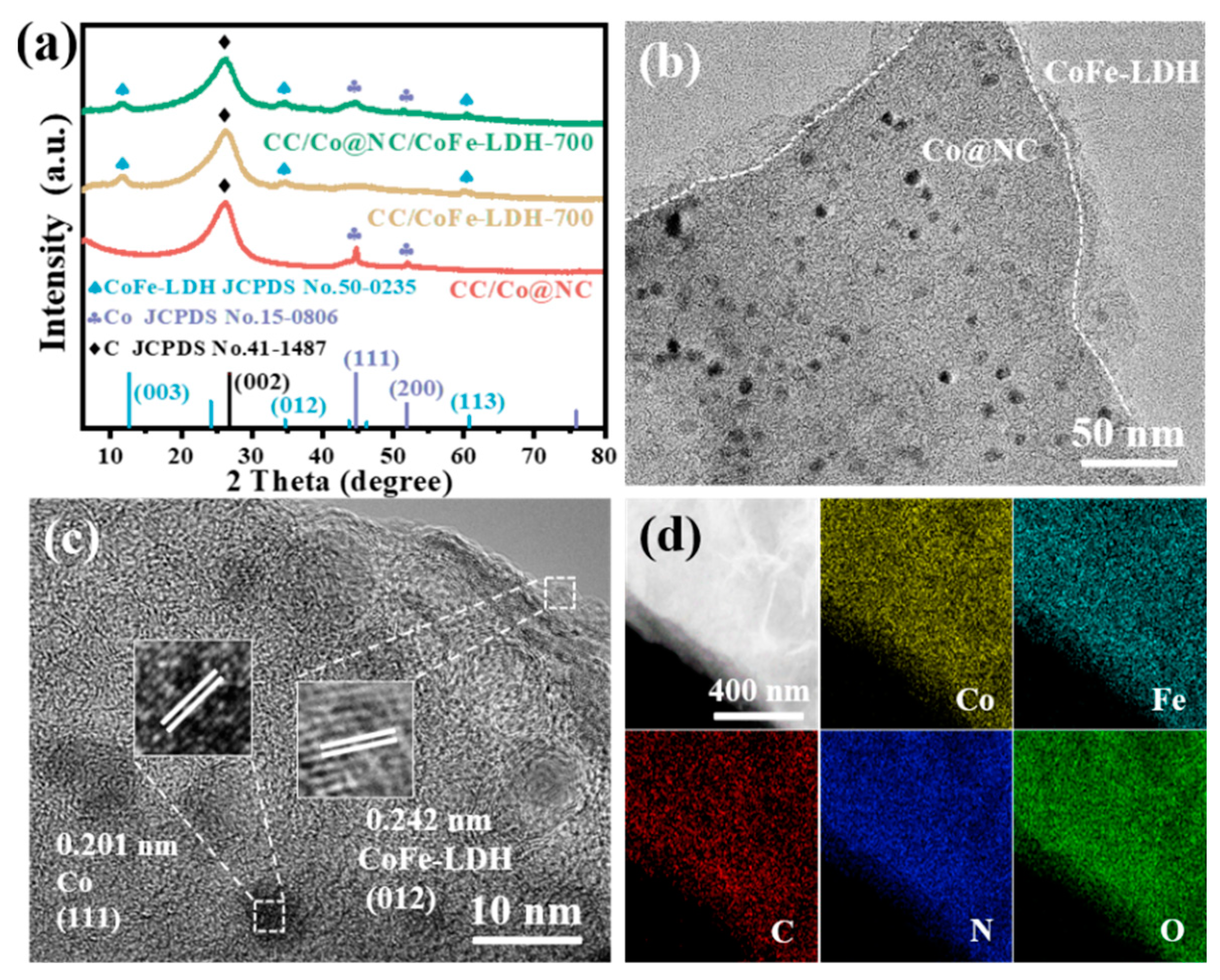 Polymers 15 00734 g002
