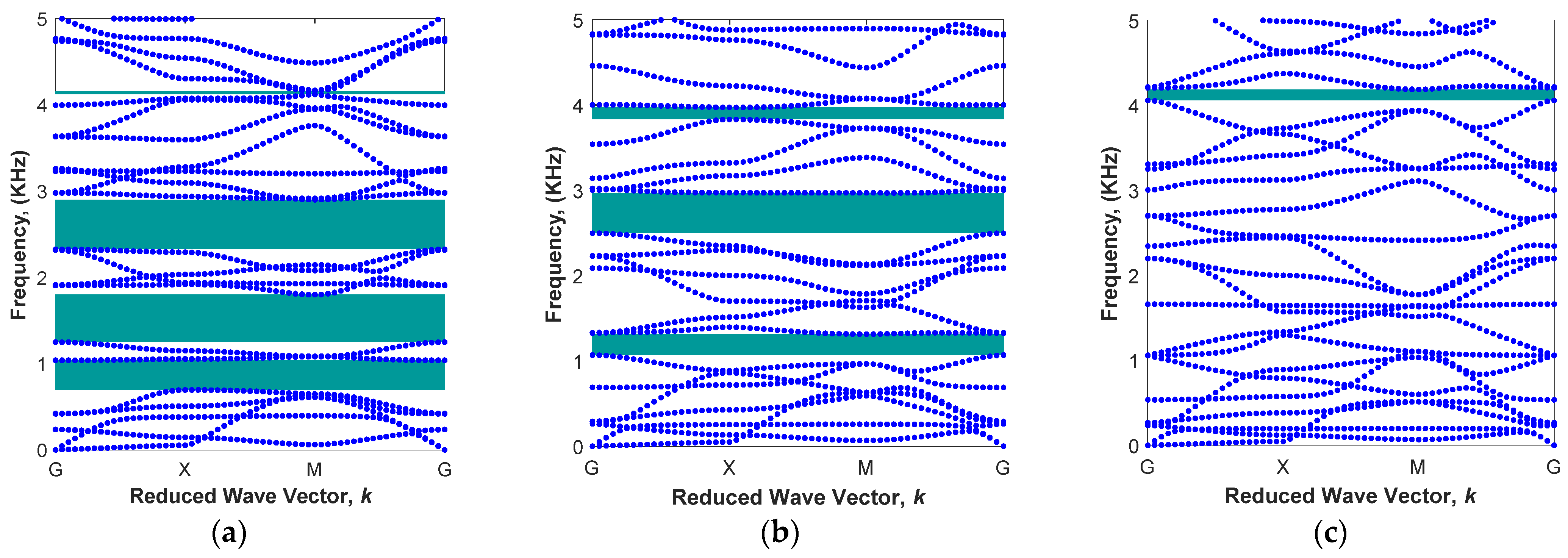 Polymers 15 00735 g004 Polymers 15 00735 g004